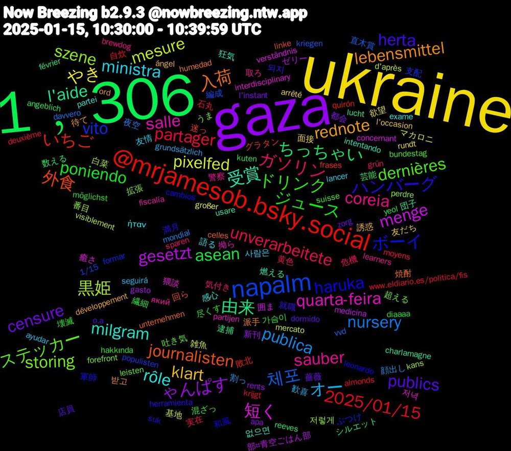 Word Cloud; its top words (sorted by weighted frequency, descending):  ukraine, gaza, 1﹐306, @mrjamesob.bsky.social, napalm, szene, quarta-feira, milgram, lebensmittel, herta, ジュース, unverarbeitete, publica, pixelfed, gesetzt, 由来, 外食, ボーイ, ステッカー, sauber, ministra, klart, censure, asean, 2025/01/15, 체포, 黒姫, 短く, 受賞, 入荷, ハンバーグ, ドリンク, ガソリン, オー, やき, ゃんぱす, ちっちゃい, いちご, vito, storing, salle, rôle, rednote, publics, poniendo, partager, nursery, mesure, menge, l'aide, journalisten, haruka, dernières, coreia, 사람은, 面接, 都会, 芸能, 自炊, 編成, 番目, 猥談, 狂気, 派手, 就職, 壊滅, 危機, 割っ, マカロニ, ゼリー, シルエット, グラタン, ぶつけ, うま, який, ήταν, ángel, zorg, yeol, www.eldiario.es/politica/fis, vvd, visiblement, verständnis, usare, unternehmen, suk, suisse, sparen, seguirá, rundt, rents, reeves, quirón, populisten, perdre, partijen, partei, ord, o.a, möglichst, moyens, mondial, mercato, medicina, lucht, linke, leonardo, leisten, learners, lancer, l'occasion, l'instant, kuten, krijgt, kriegen, kans, interdisciplinary, intentando, humedad, herramienta, hakkında, grün, grundsätzlich, großer, gasto, février, frases, formar, forefront, fiscalía, exame, développement, dormido, diaaaa, deuxième, davvero, d'après, concernant, charlamagne, celles, cambios, bundestag, brewdog, ayudar, arrêté, apa, angeblich, almonds, 1/15, 저렇게, 저녁, 없으면, 받고, 되지, 가슴이, 黄色, 顔出し, 雑魚, 部#青空ごはん部, 逮捕, 迷っ, 軍師, 超える, 警察, 語る, 誘惑, 薔薇, 繊細, 石丸, 直木賞, 白菜, 癒さ, 燃える, 焼酎, 満月, 混ざっ, 気付き, 歓喜, 欲望, 新刊, 数える, 敗北, 支配, 拡張, 拗ら, 感心, 待て, 店員, 尽くす, 実在, 夜空, 基地, 囲ま, 団子, 回ら, 和風, 吐き気, 取ろ, 友情, 友だち