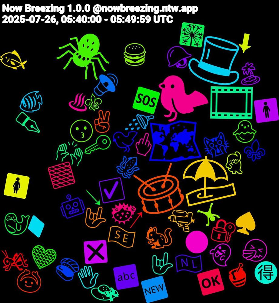 Emoji Cloud; its emojis (sorted by weighted frequency, descending):  🎞️, 🥁, 🗺️, 🕷️, 🐦‍⬛, 🎩, ⛱️, 🪖, 🦭, 🦗, 🦑, 🤸, 🤧, 🤟🏻, 🤟, 🤖, 🤎, 🟫, 🚿, 🚺, 🚹, 🙌🏼, 🙆🏻‍♀️, 🙀, 😗, 🖕🏻, 🖐, 🔫, 🔤, 🔑, 🔐, 🔊, 💃, 👻, 👒, 🐿️, 🐦, 🐣, 🐡, 🐠, 🐟, 🏝️, 🎇, 🍯, 🍣, 🍔, 🌑, 🉐, 🇸🇪, 🇳🇱, 🆘, 🆗, 🆕, ⬇, ❎, ✒️, ✌🏼, ⚜️, ⚜, ♨, ♦️, ♠️, ☑️, ↘, ↗