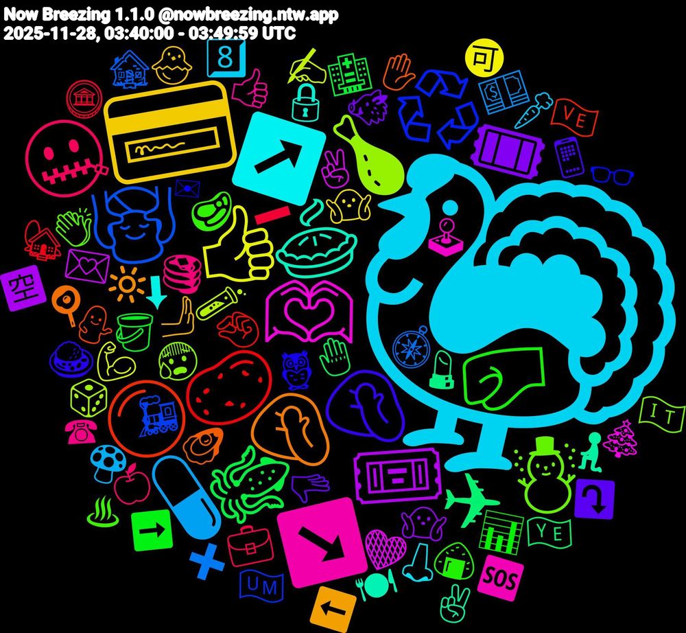 Emoji Cloud; its emojis (sorted by weighted frequency, descending):  🦃, 💳, 🎟, 🦑, 🥔, 💆, 🍗, 🫶🏾, 🥧, 🤦🏻‍♂️, 🤦‍♂️, 🤛, 🤐, 💊, 👍🏾, 🎟️, ✈, ⚪, ♻️, ☃️, ↘️, ↗️, 🫸, 🫳, 🪣, 🪙, 🧭, 🧪, 🧡, 🧎🏻‍♀️, 🦪, 🦉, 🥩, 🥞, 🥕, 🤷🏽‍♂️, 🤷🏻‍♂️, 🤚, 🤏, 🚂, 😰, 🕹️, 🔒, 🔆, 📱, 📊, 💼, 💵, 💪🏾, 💌, 💄, 💁‍♀️, 👓, 👏🏾, 👍🏽, 👃, 🐣, 🐗, 🏥, 🏡, 🏚️, 🎲, 🎄, 🍽, 🍳, 🍛, 🍙, 🍏, 🍄, 🉑, 🈳, 🇾🇪, 🇻🇪, 🇺🇲, 🇮🇹, 🆘, ⬇, ⬅️, ⤵️, ➡️, ➖, ➕, ✍️, ✌🏽, ✌🏻, ✋, ✉, ♨, ☎, 8️⃣