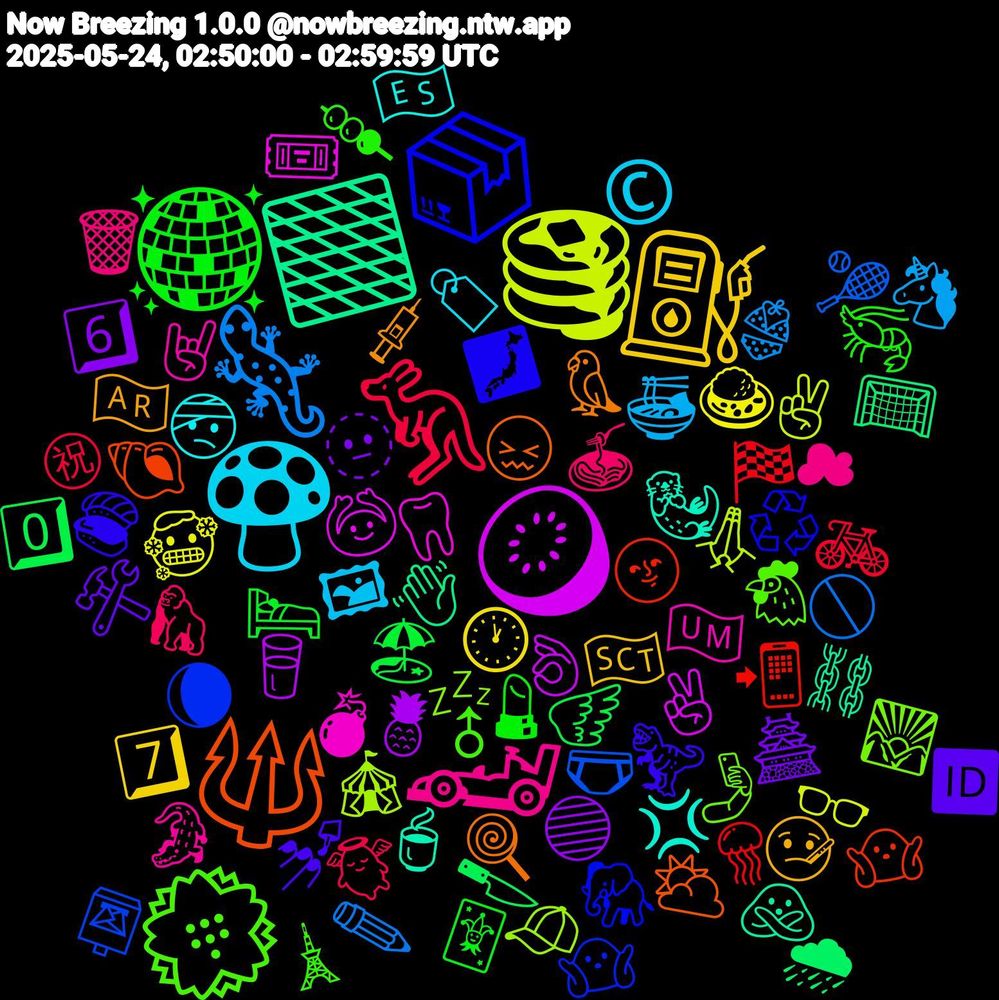 Emoji Cloud; its emojis (sorted by weighted frequency, descending):  🪩, 🦘, 🦎, 🥞, 🥝, 🟫, 🔱, 📦, 💮, 🏎️, 🍄, ⛽, 🫥, 🪽, 🪼, 🩲, 🧢, 🦷, 🦦, 🦜, 🦖, 🦐, 🦍, 🦄, 🥶, 🥛, 🥅, 🤷🏾, 🤷🏼‍♀️, 🤳, 🤘🏼, 🤕, 🤒, 🛠️, 🛌, 🚲, 🚫, 🙏🏽, 🙆, 🙅, 😖, 🗾, 🗼, 🗑️, 🖼, 🕐, 🔵, 🔪, 📲, 📮, 💤, 💣, 💢, 💉, 💅, 💄, 👼, 👙, 👓, 👌🏻, 👋🏼, 🐚, 🐘, 🐔, 🐊, 🏷️, 🏴󠁧󠁢󠁳󠁣󠁴󠁿, 🏯, 🏖️, 🏁, 🎾, 🎪, 🎟️, 🍵, 🍭, 🍣, 🍡, 🍝, 🍜, 🍛, 🍍, 🌧, 🌝, 🌘, 🌄, 🇺🇲, 🇪🇸, 🇦🇷, 🆔, 🃏, ㊗, ✏️, ✌🏾, ✌🏼, ⛓️, ⛅, ♻️, ♂, ☁, ©️, 7️⃣, 6️⃣, 0️⃣