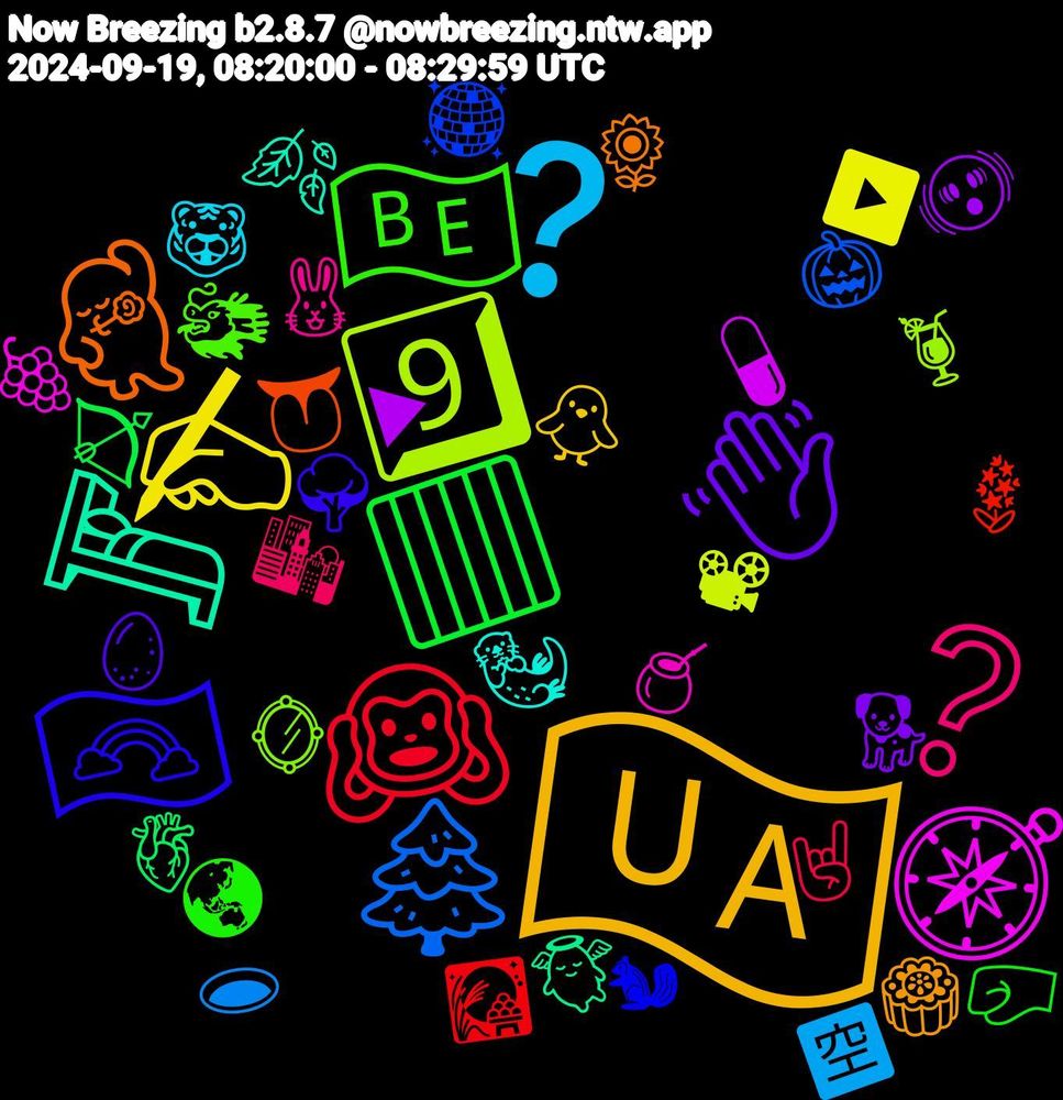 Emoji Cloud; its emojis (sorted by weighted frequency, descending):  🇺🇦, 👋🏼, 🟥, 🙉, 🌲, 9️⃣, 🧭, 🛏️, 🕺🏽, 🏳️‍🌈, 🇧🇪, ❔, ❓, ✍, 🫨, 🫀, 🪻, 🪩, 🪞, 🧉, 🦦, 🥮, 🥚, 🤛, 🤘🏼, 🕳️, 📽, 💊, 👼, 👅, 🐿, 🐲, 🐰, 🐯, 🐥, 🐕, 🏹, 🎑, 🎃, 🍹, 🍇, 🍂, 🌻, 🌳, 🌏, 🌇, 🈳, ▶️, ▶
