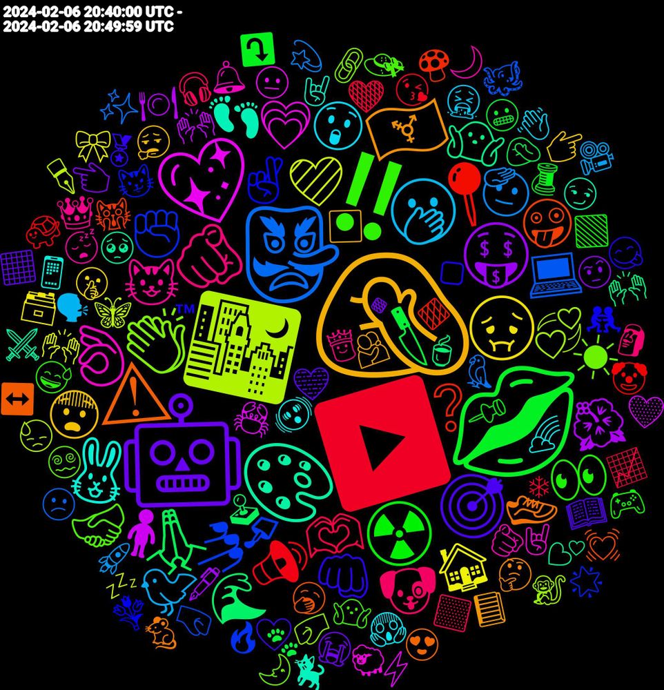 Emoji Cloud; its emojis (sorted by weighted frequency, descending):  🤦🏼‍♀️, 🤖, 💋, ▶️, 👺, 🌃, 💖, 🎨, ⚠, ▫️, ‼️, 🫵🏻, 🫢, 🤢, 🤑, 🙏🏾, 📍, 💅, 👏🏼, 👌🏻, 🐰, 🏳️‍⚧️, 🎯, ☢️, 🫶🏻, 🫡, 🩷, 🧍‍♀️, 🤷🏼‍♂️, 🤪, 🤞🏼, 🤝, 😺, 😲, 😨, 🔸, 🔪, 🔊, 💻, 💞, 💗, 👣, 👟, 👊, 👀, 🐶, 🐦, 🏠, 🌺, 🌊, ❔, ✊🏻, ☀, 🫵, 🫨, 🫂, 🩵, 🧵, 🧡, 🦜, 🦋, 🦀, 🥺, 🥱, 🤼, 🤷, 🤴, 🤮, 🤫, 🤨, 🤦‍♂️, 🤡, 🤜, 🤛, 🤘🏻, 🤘, 🤔, 🤍, 🟩, 🟨, 🚀, 🙌🏼, 🙌🏻, 🙌, 🙀, 😼, 😵‍💫, 😴, 😱, 😮‍💨, 😭, 😬, 😘, 😕, 😓, 😐, 😏, 😍, 😋, 😅, 🗿, 🗣, 🗃️, 🖋️, 🕹️, 🔶, 🔥, 🔗, 🔔, 📱, 📘, 📖, 📌, 📈, 💫, 💤, 💛, 💕, 💓, 💐, 👒, 👑, 👋, 👉, 👈, 🐾, 🐢, 🐙, 🐒, 🐑, 🐈‍⬛, 🐁, 🏅, 🎮, 🎧, 🎥, 🎀, 🍽️, 🍵, 🍄, 🌟, 🌛, 🌙, 🌈, ⬜, ⬛, ⤵️, ❄, ✨, ✒️, ⚡, ⚔️, ↔️, ™