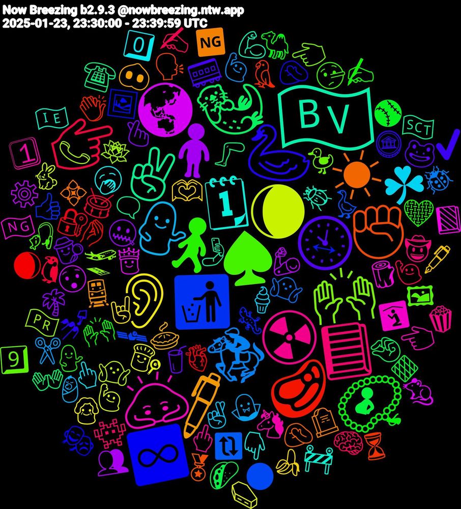 Emoji Cloud; its emojis (sorted by weighted frequency, descending):  🇳🇴, ☀, 🦢, 🚶, 📘, 💁🏻‍♀️, 👂, 🧍‍♂️, 🦦, 🥩, 🚮, 🙌🏿, 🙇‍♂️, 🗓, 🖊️, 🕙, 📿, 👉🏽, 🏇, 🌘, 🌏, ✌🏿, ✊🏼, ♾️, ♠️, ☢️, ☘, 🫶🏽, 🫰🏼, 🫄, 🫀, 🪿, 🪷, 🪵, 🪲, 🪦, 🪙, 🩶, 🧠, 🧛‍♂️, 🧑‍🍳, 🦾, 🦵, 🦜, 🦎, 🦆, 🦄, 🥱, 🥧, 🥤, 🥎, 🥁, 🤷🏽‍♂️, 🤷🏼‍♂️, 🤴, 🤳, 🤦🏻‍♀️, 🤦‍♀️, 🤥, 🤠, 🤞🏽, 🤘🏽, 🤐, 🤏🏻, 🤌🏽, 🛰, 🛫, 🛐, 🚧, 🚆, 🚃, 🙌🏼, 🙋🏻‍♂️, 🙋🏻‍♀️, 🙋, 😯, 🗨️, 🗣️, 🖼️, 🖼, 🖕🏼, 🖕, 🖋️, 🕵️‍♂️, 🔶, 🔐, 🔃, 📞, 📗, 💪🏿, 💠, 💅🏼, 💁🏻, 👾, 👶, 👵, 👥, 👐, 👏🏼, 👍🏼, 👈🏽, 👈🏼, 👇🏽, 🐽, 🐸, 🐪, 🐧, 🐞, 🐇, 🐀, 🏴󠁧󠁢󠁳󠁣󠁴󠁿, 🏅, 🎭, 🎣, 🍿, 🍦, 🍌, 🌴, 🌮, 🌒, 🌑, 🇵🇷, 🇳🇬, 🇮🇪, 🆖, ✔️, ✍🏼, ✍, ✂️, ⚰️, ⚙️, ☎️, ⏳, ↔, 9️⃣, 1⃣, 0️⃣