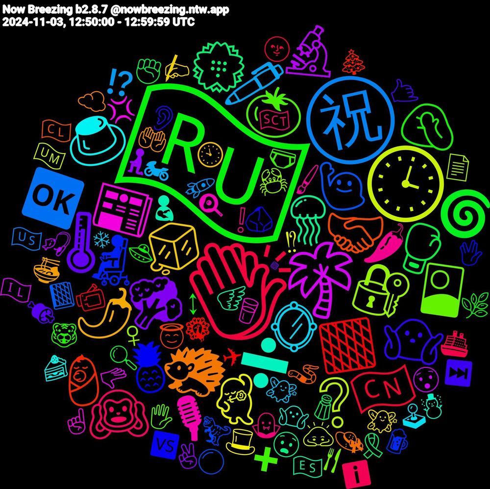 Emoji Cloud; its emojis (sorted by weighted frequency, descending):  🇷🇺, 👏🏽, ㊗, 🕒, 🌴, 🪼, 🤝🏻, 🍍, 🍅, 🌶, 🪞, 🧊, 🥦, 🥊, 🟧, 🙋🏽‍♀️, 🔐, 📰, ➗, 🦔, 🤷🏼‍♂️, 🤦, 🙉, 🖊️, 🕺, 🔬, 💮, 👶, 👩‍🦼, 🎴, 🎙, 🍮, 🌶️, 🌡, 🌀, 🇨🇳, 🆗, ❔, 🫳, 🪽, 🪱, 🪨, 🩲, 🧛, 🧚🏼, 🧚, 🧎🏻, 🧂, 🦚, 🦖, 🦀, 🥛, 🤷‍♀️, 🤲, 🤙🏻, 🛸, 🚢, 🚀, 🙇🏻, 😯, 😧, 😇, 🖖, 🖐🏻, 🖌️, 🕹️, 🕙, 🔹, 🔍, 📹, 📙, 📄, 💢, 👨‍🍼, 👒, 👂, 🐯, 🏴󠁧󠁢󠁳󠁣󠁴󠁿, 🏍, 🎩, 🎣, 🎗️, 🎄, 🍺, 🍴, 🍳, 🍰, 🍜, 🍖, 🌿, 🌝, 🇺🇸, 🇺🇲, 🇮🇱, 🇪🇸, 🇨🇱, 🆚, ➕, ❕, ❄, ✍, ✌, ✊🏽, ✈, ⚪, ♀, ☝, ☃️, ☁️, ⏭️, ↕, ℹ️, ⁉️, ⁉