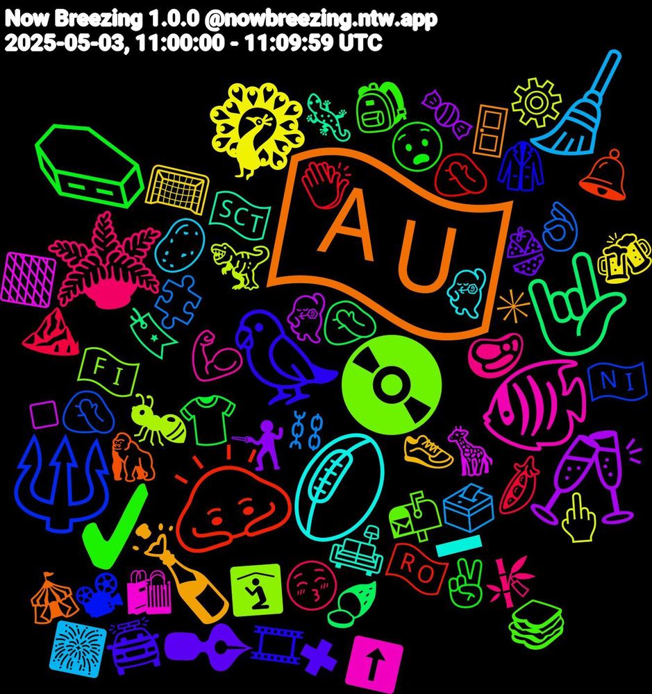 Emoji Cloud; its emojis (sorted by weighted frequency, descending):  🇦🇺, 🦜, ✔, 🪴, 🧹, 🦚, 🥂, 🤟🏻, 🙇🏻, 🔱, 📀, 🐠, 🏉, 🍾, ✒, ⚰️, 🫛, 🧩, 🦖, 🦒, 🦎, 🦍, 🥼, 🥪, 🥩, 🥔, 🥅, 🤺, 🤦🏽‍♀️, 🤦🏼‍♂️, 🤦🏻‍♂️, 🛐, 🛍, 🛋️, 🚪, 🚔, 😧, 😚, 🗳️, 🖕🏼, 🕺, 🔖, 🔔, 📽, 📬, 💪🏽, 💃, 👟, 👙, 👕, 👏🏼, 👌🏼, 🐜, 🏽, 🏴󠁧󠁢󠁳󠁣󠁴󠁿, 🎪, 🎞, 🎒, 🎋, 🎆, 🍻, 🍬, 🍠, 🇷🇴, 🇳🇮, 🇫🇮, ⬆️, ➖, ✳, ✖, ✌🏽, ⛰️, ⛓, ⚙️, ◽