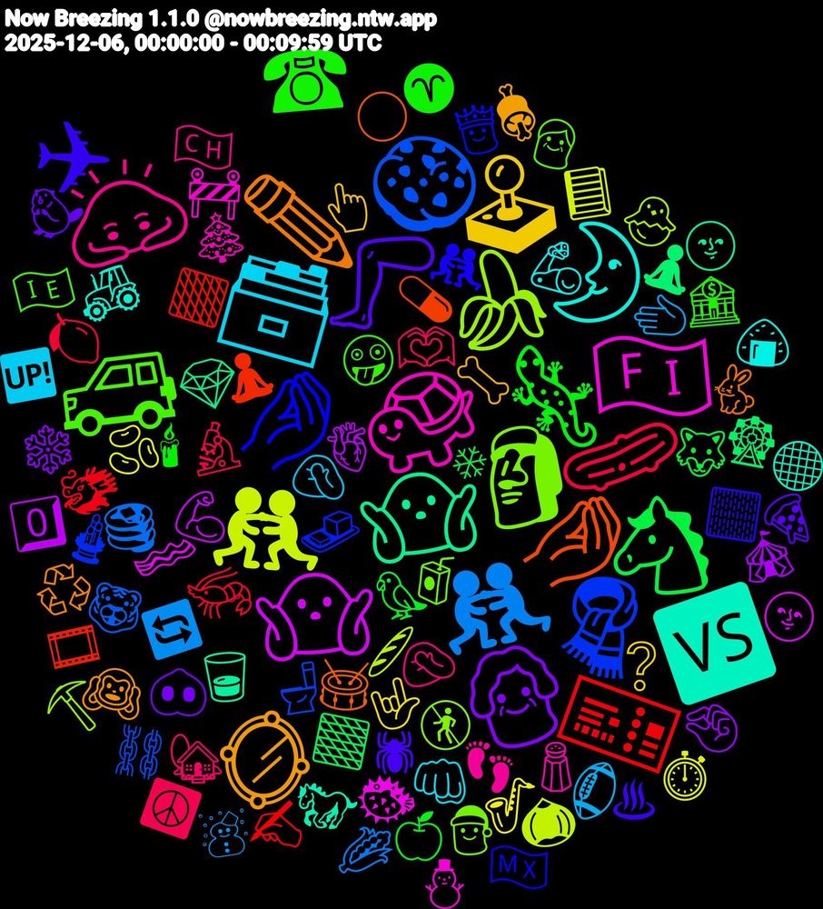 Emoji Cloud; its emojis (sorted by weighted frequency, descending):  🧣, 🗿, 🐢, 🌛, 🪞, 🦵, 🦎, 🥒, 🤼‍♂️, 🤼, 🤷🏾‍♀️, 🤷🏽‍♂️, 🤌🏾, 🤌🏻, 🚙, 🙇🏻, 🗃️, 🕹️, 👵, 🐴, 🎫, 🍪, 🍌, 🇫🇮, 🆚, ✏️, ✈, ☎, 🫶🏿, 🫲, 🫘, 🫀, 🧘🏻‍♀️, 🧘‍♀️, 🧈, 🧃, 🧂, 🦾, 🦴, 🦫, 🦜, 🦐, 🥞, 🥖, 🥓, 🥃, 🥁, 🤼‍♀️, 🤪, 🤦🏾‍♀️, 🤦🏽‍♂️, 🤟, 🤏🏻, 🟫, 🟧, 🚽, 🚷, 🚧, 🚜, 🙉, 🕷, 🕯, 🔬, 🔄, 📘, 💪🏾, 💎, 💊, 👸🏾, 👴, 👣, 👊🏼, 👆, 🐽, 🐺, 🐲, 🐯, 🐣, 🐡, 🐎, 🐇, 🏻, 🏦, 🏡, 🏈, 🎷, 🎪, 🎡, 🎞️, 🎍, 🎅, 🎄, 🍙, 🍖, 🍕, 🍏, 🍋, 🌽, 🌰, 🌝, 🌚, 🌕, 🇲🇽, 🇮🇪, 🇨🇭, 🆙, ❔, ❄️, ❄, ✍, ⛓️, ⛏️, ⛄, ⚫, ♻️, ♨, ♈, ☮️, ☃, ⏱️, 0️⃣