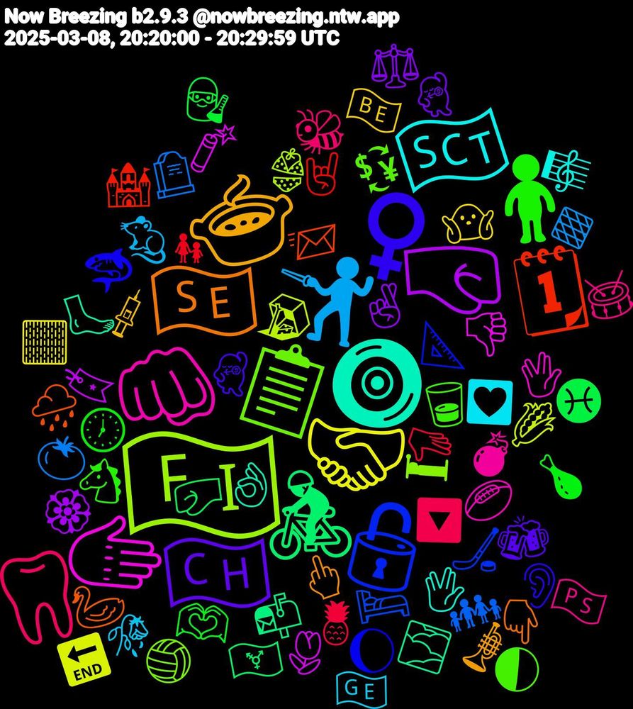 Emoji Cloud; its emojis (sorted by weighted frequency, descending):  🇫🇮, 🫱, 🧿, 🇸🇪, ♀️, 🧍‍♀️, 🦷, 🤺, 🤝🏾, 🤜🏻, 🚴‍♂️, 🗓, 🔓, 📋, 👊🏾, 🏴󠁧󠁢󠁳󠁣󠁴󠁿, 🍲, 🇨🇭, 🫶🏿, 🫳, 🪦, 🪤, 🧨, 🦶, 🦢, 🦈, 🥃, 🥁, 🥀, 🤷, 🤞🏾, 🤛🏻, 🤘🏽, 🛏️, 🛏, 🖖🏼, 🖖🏻, 🖕🏽, 🕺, 🕖, 🔽, 🔶, 🔚, 🔖, 📬, 📨, 📐, 💱, 💣, 💟, 💉, 💃🏾, 👩‍🔬, 👩‍👧, 👨‍👩‍👦‍👦, 👙, 👎🏻, 👌🏽, 👇🏽, 👂, 🐴, 🐝, 🐀, 🏻, 🏵️, 🏳️‍⚧️, 🏰, 🏒, 🏐, 🏉, 🎼, 🎺, 🍻, 🍗, 🍍, 🍅, 🌽, 🌷, 🌫️, 🌧️, 🌔, 🌓, 🇵🇸, 🇬🇪, 🇧🇪, ⚖️, ♓