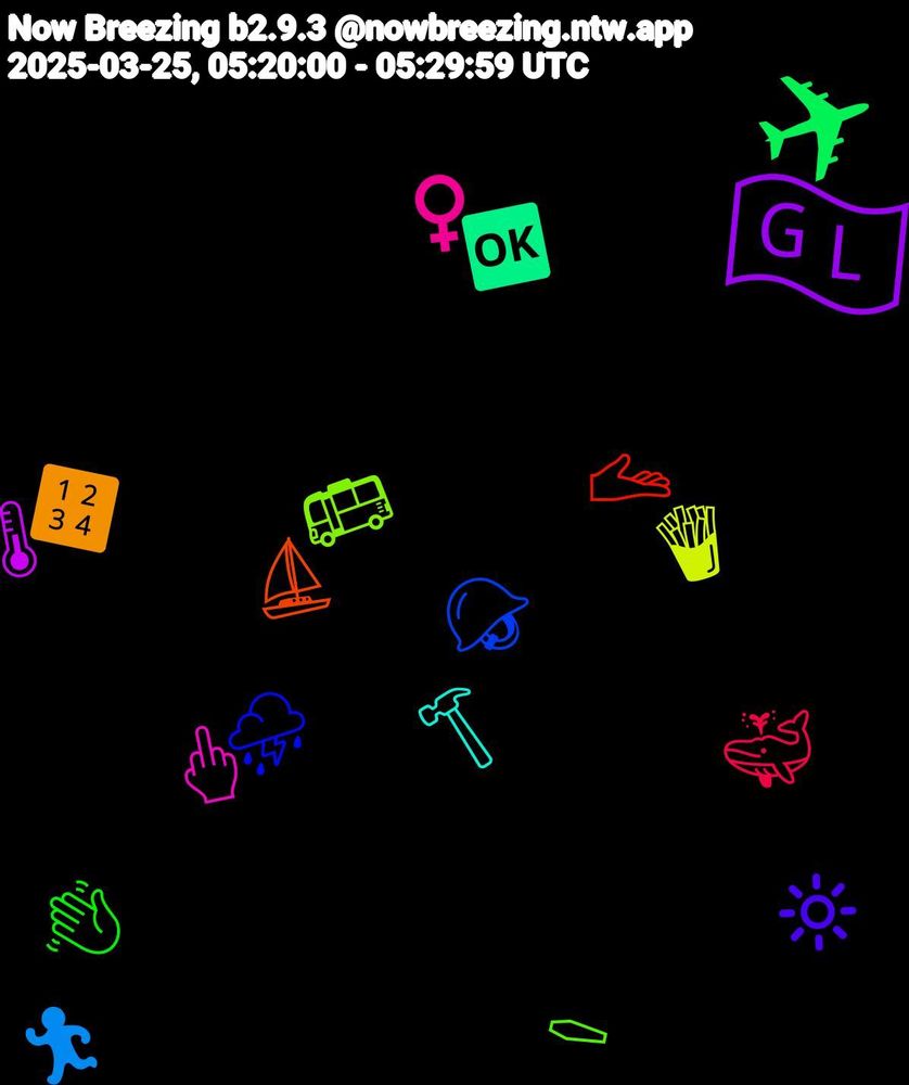 Emoji Cloud; its emojis (sorted by weighted frequency, descending):  🇬🇱, ✈, 🫴, 🪖, 🚌, 🖕🏾, 🔨, 🔢, 🔆, 👋🏾, 🐳, 🏃‍♂️, 🍟, 🌡️, 🆗, ⛵, ⛈️, ⚰, ♀️