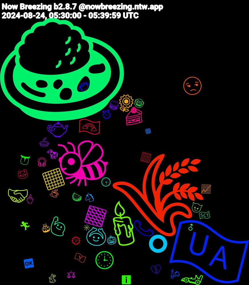 Emoji Cloud; its emojis (sorted by weighted frequency, descending):  🍛, 🌾, 🇺🇦, 🕯️, 🐝, 🙆, 🌻, 🫖, 🕒, 🏳️‍🌈, ▪️, 🤝🏻, 🟫, 🙋, 😒, 📞, 🏎️, 🍰, ⭕, ⬛, 🥧, 🤓, 🟥, 🛵, 😈, 🖕, 🕞, 📈, 💔, 👅, 🐸, 🐴, 🐇, 🐄, 🏴󠁧󠁢󠁳󠁣󠁴󠁿, 🏳️‍⚧️, 🏈, 🏃, 🎧, 🎃, 🎂, 🍔, 🍉, 🌞, 🆗, ✳, ⚖, ♂, ☕, ⏰, ℹ️