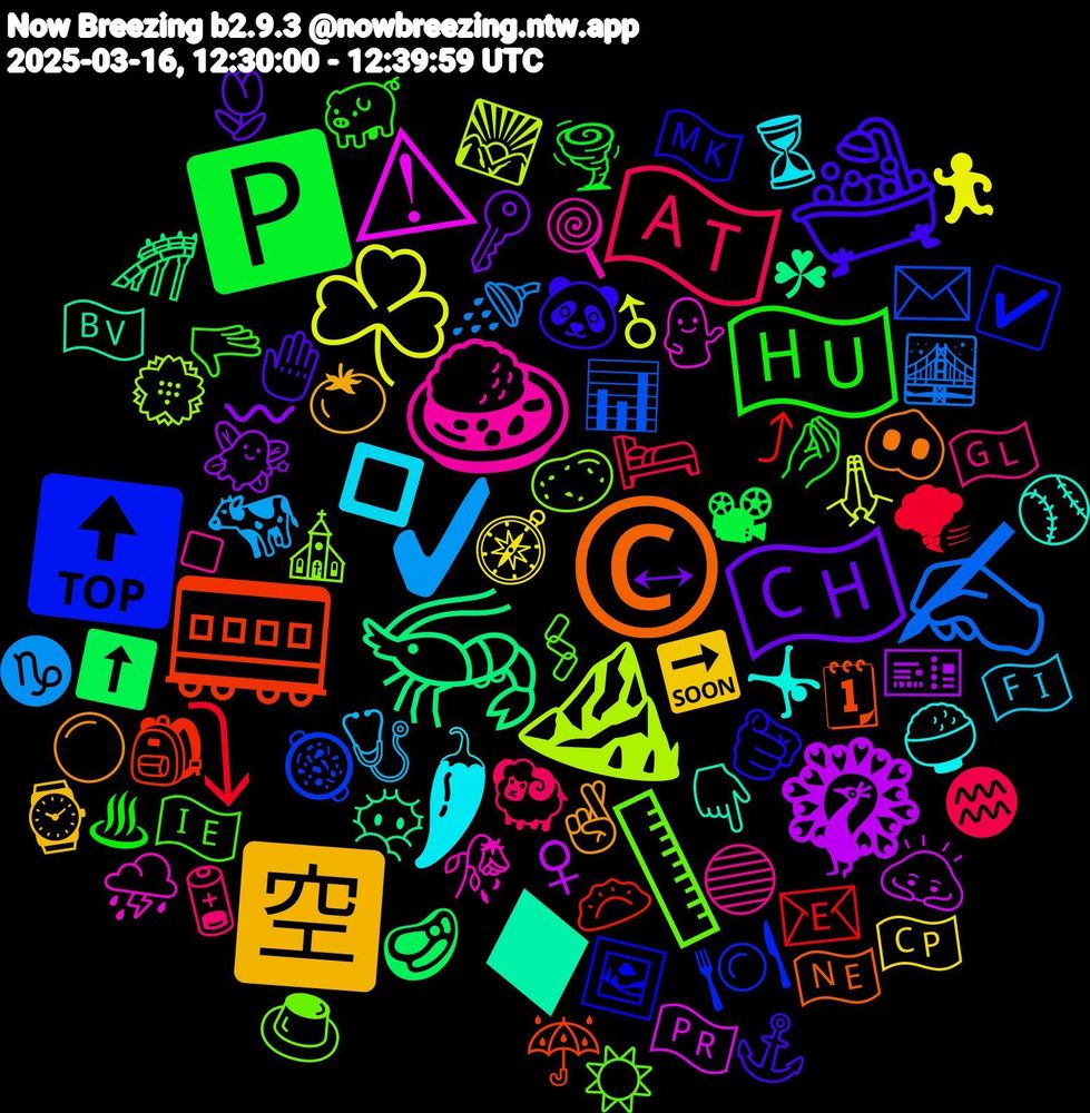 Emoji Cloud; its emojis (sorted by weighted frequency, descending):  🛁, 🇭🇺, 🇦🇹, ✔, ☘️, 🦚, 🦐, 🚃, 🔝, 📏, 🍛, 🌶, 🈳, 🇨🇭, 🅿️, ⤵, ✍, ⛰️, ⚠, ♦, ©️, 🫵, 🫳, 🪫, 🩺, 🧭, 🧚, 🥩, 🥟, 🥘, 🥔, 🥀, 🤸, 🤞🏼, 🤚🏼, 🤌🏼, 🛏️, 🚿, 🙏🏿, 🙇, 😶‍🌫️, 🗓, 🖼️, 🖇, 🔵, 🔲, 🔜, 🔑, 📽, 📧, 📊, 💮, 💁, 👇🏽, 🐽, 🐼, 🐖, 🐏, 🐄, 🏃‍♀️, 🎫, 🎢, 🎒, 🍽️, 🍮, 🍭, 🍚, 🍅, 🌷, 🌪️, 🌪, 🌉, 🌄, 🇵🇷, 🇳🇴, 🇳🇪, 🇲🇰, 🇮🇪, 🇬🇱, 🇫🇮, 🇨🇵, 〰, ⬆️, ⤴, ✉️, ⛪, ⛈️, ⚾, ⚪, ⚓, ♨, ♒, ♑, ♂, ♀, ☘, ☔, ☑️, ☀️, ◽, ⏳, ⌚, ↔