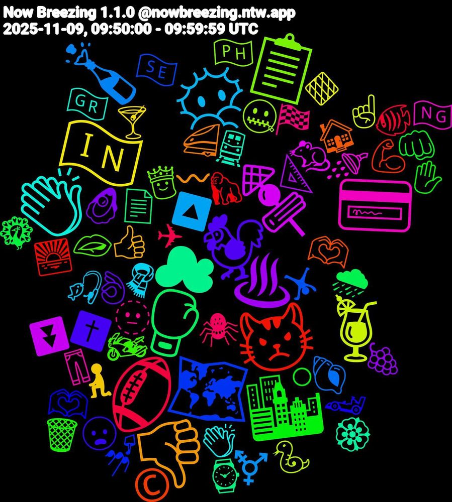 Emoji Cloud; its emojis (sorted by weighted frequency, descending):  😶‍🌫️, 🇮🇳, ♨, 🥊, 😾, 🗺️, 📋, 💳, 👏🏾, 👎, 🐓, 🏙️, 🏈, 🍾, 🍹, 🍢, ☁, 🫶🏾, 🫶🏼, 🫦, 🫥, 🧣, 🧎, 🦪, 🦚, 🦍, 🤸🏼‍♀️, 🤐, 🚿, 🚆, 🚄, 😦, 🗑️, 🕷️, 🔼, 🔶, 📐, 📄, 💪🏽, 💅🏻, 👸, 👖, 👏🏼, 👍🏾, 👌🏼, 👊🏼, 🐠, 🐚, 🐍, 🐀, 🏵️, 🏠, 🏎️, 🏍️, 🏁, 🎣, 🍸, 🍇, 🌧, 🌅, 🇸🇪, 🇵🇭, 🇳🇬, 🇬🇷, 〰, ✝️, ✋, ✈, ⚧️, ☝🏽, ⏬, ⌚, ©️