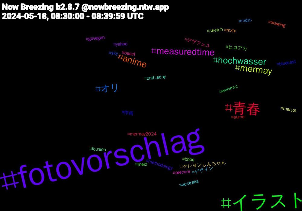 Hashtag Cloud; its hashtagged words/phrases (sorted by weighted frequency, descending):  fotovorschlag, イラスト, 青春, オリ, mermay, measuredtime, hochwasser, anime, 作画, ヒロアカ, デザフェス, デザイン, クレヨンしんちゃん, yahoo, welvmvc, sumo, sky, sketch, precure, onthisday, mxtx, methodology, merz, mermay2024, mdzs, manga, govegan, fcunion, drawing, bluecast, bbbq, basel, australia