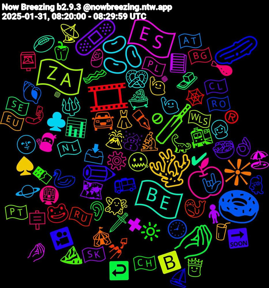 Emoji Cloud; its emojis (sorted by weighted frequency, descending):  🥒, 🏏, 🍏, 🫘, 🪸, 🩹, 🤌🏽, 🎞, 🍩, 🇿🇦, 🇪🇸, 🇧🇪, ❇, ✏, 🫑, 🪧, 🪐, 🧚🏻, 🧍, 🧈, 🦭, 🦢, 🦕, 🥷🏻, 🥨, 🥤, 🥗, 🥓, 🤳, 🤟🏻, 🤐, 🤌🏼, 🛁, 🚘, 🚌, 🚉, 🚇, 🙋🏼‍♀️, 🙋🏻‍♀️, 🗺️, 🗡️, 🕸️, 🕗, 🔹, 🔸, 🔱, 🔬, 🔜, 🔆, 📮, 📥, 📡, 📘, 📊, 💅🏽, 💃🏼, 👸, 👶, 👱‍♀️, 👗, 👌🏼, 👂, 🐸, 🐚, 🏴󠁧󠁢󠁷󠁬󠁳󠁿, 🏖️, 🏉, 🎪, 🎦, 🍫, 🍗, 🌝, 🌋, 🇸🇰, 🇸🇪, 🇷🇺, 🇷🇴, 🇵🇹, 🇵🇱, 🇳🇱, 🇪🇺, 🇨🇱, 🇨🇭, 🇧🇬, 🇦🇹, 🅱️, ✖, ✔, ✒️, ⛵, ⛰️, ⚙️, ♣️, ♠️, ☃, ↩️, ®