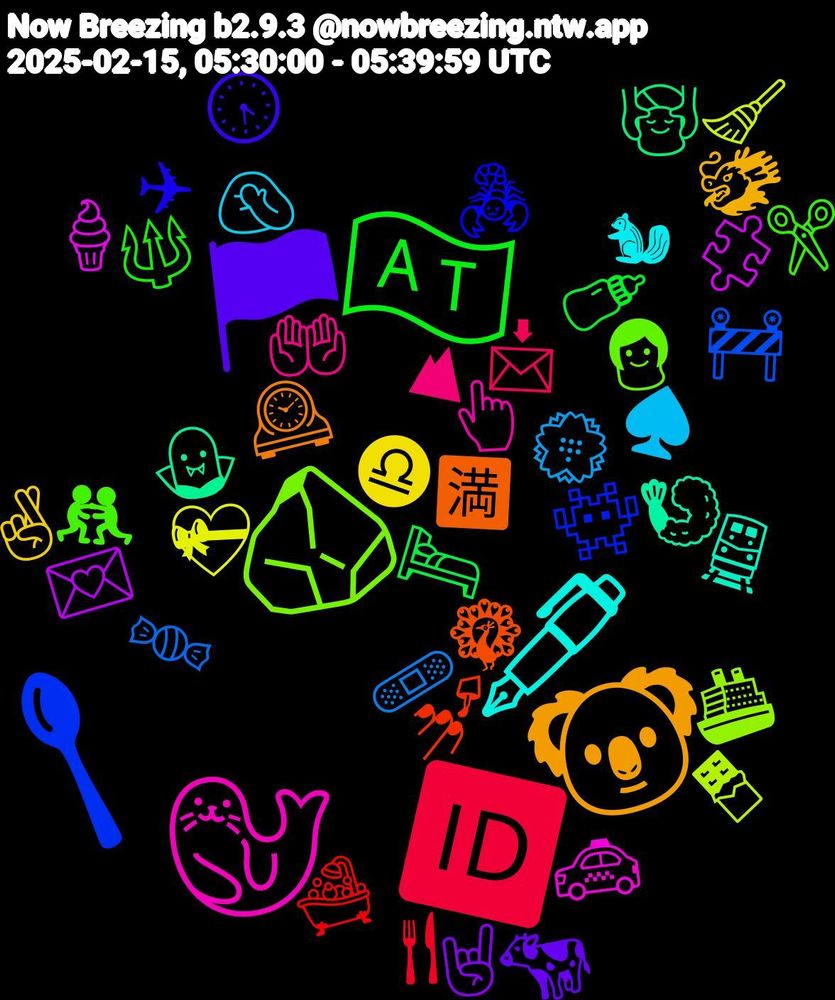 Emoji Cloud; its emojis (sorted by weighted frequency, descending):  🥄, 🪨, 🦭, 🖋️, 🐨, 🏴, 🇦🇹, 🆔, 🩹, 🧹, 🧩, 🧛🏻‍♀️, 🦚, 🦂, 🤼‍♀️, 🤲🏻, 🤦🏼‍♂️, 🤞🏾, 🤘🏽, 🛏️, 🛁, 🚧, 🚢, 🚕, 🚆, 🕰️, 🕟, 🔱, 📩, 💮, 💝, 💌, 💆, 💅🏼, 👾, 👩🏻‍🦰, 👆, 🐿, 🐲, 🐄, 🍼, 🍴, 🍬, 🍫, 🍦, 🍤, 🈵, ✈, ✂️, ⛰, ♠️, ♎