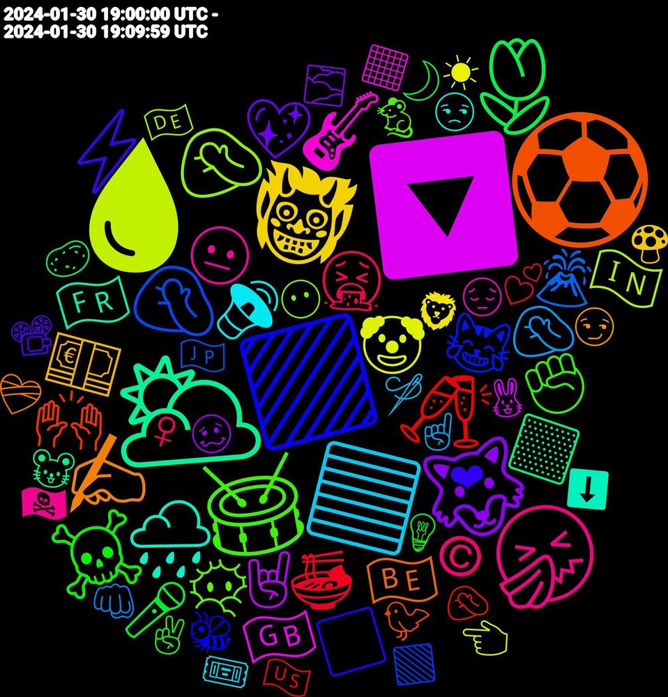 Emoji Cloud; its emojis (sorted by weighted frequency, descending):  🩸, 🔽, 🌥️, ⚽, 🟪, 🥁, 🤧, 🟦, 👹, 🐺, 🌷, 🥂, 🤦🏻‍♀️, 🤦, 🎸, 🌧️, ✍️, ⚡, ☠️, 🤮, 🤦🏽‍♀️, 🤡, 🤘, 🟨, 🙌🏻, 😹, 😶‍🌫️, 😐, 🔊, 💶, 💖, 🎤, 🍜, 🌋, 🇮🇳, 🇬🇧, 🇫🇷, 🇧🇪, ⬜, ✊, ©, 🪡, 🦁, 🥴, 🥔, 🤦🏼‍♀️, 🟩, 😶, 😔, 😒, 😏, 📽️, 💡, 💕, 👊, 👈, 🐰, 🐭, 🐦, 🐝, 🐁, 🏴‍☠️, 🎟️, 🍄, 🌫️, 🌙, 🇺🇸, 🇯🇵, 🇩🇪, ⬛, ⬇️, ❤️‍🩹, ❤, ✌🏻, ♀, ☝🏻, ☀