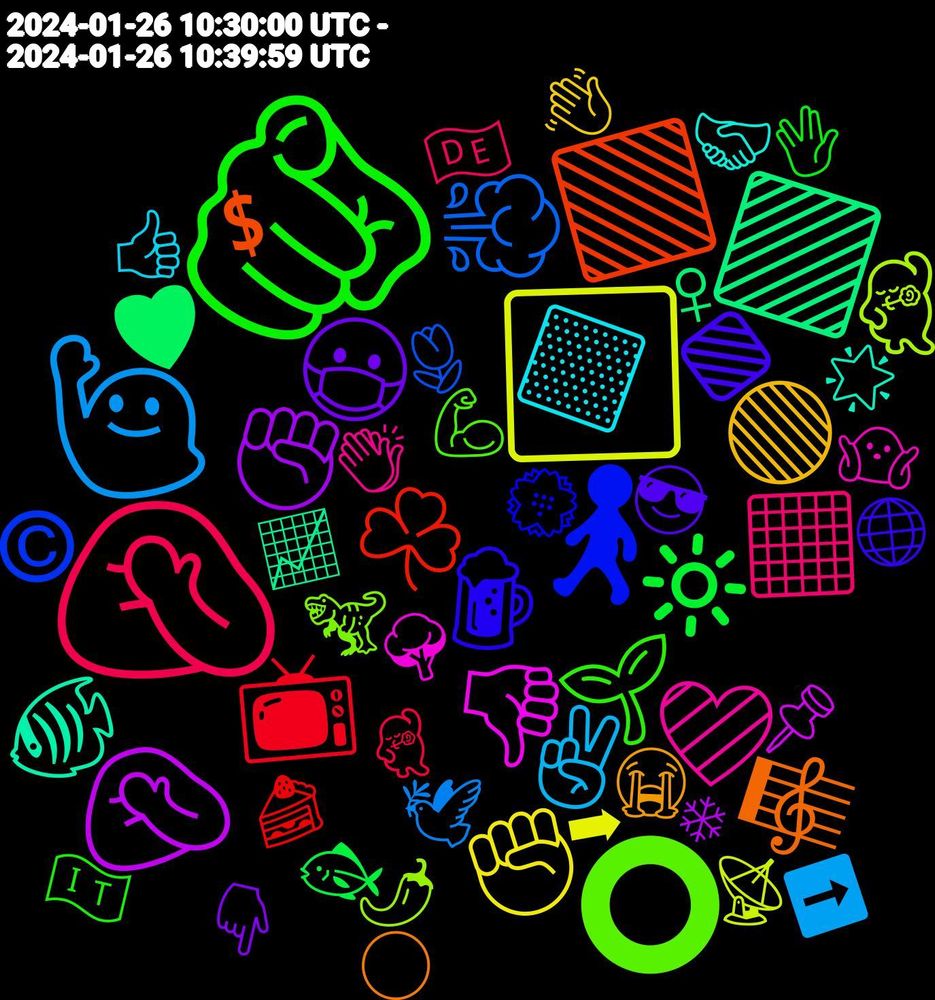 Emoji Cloud; its emojis (sorted by weighted frequency, descending):  🔹, 🫵, 🤦🏻‍♀️, 🙋, ⬜, 🤦, 🟪, 🟩, 🚶🏻‍♀️, ⭕, 🩷, 🟨, 🟢, 😷, 🔆, 📺, 💨, 💃, 👎🏻, 🐠, 🎼, 🍺, 🌱, ⬛, ✌, ✊🏼, ✊, ♥, ☘️, ©, 🦖, 🤷🏻‍♂️, 🤝, 😭, 😎, 🖖, 🕺, 🕊️, 📡, 📌, 📈, 💲, 💮, 💪🏽, 👏, 👍🏻, 👋🏽, 👇🏻, 🐟, 🍰, 🌷, 🌶️, 🌳, 🌟, 🌕, 🌐, 🇮🇹, 🇩🇪, ➡️, ➡, ❄, ♀