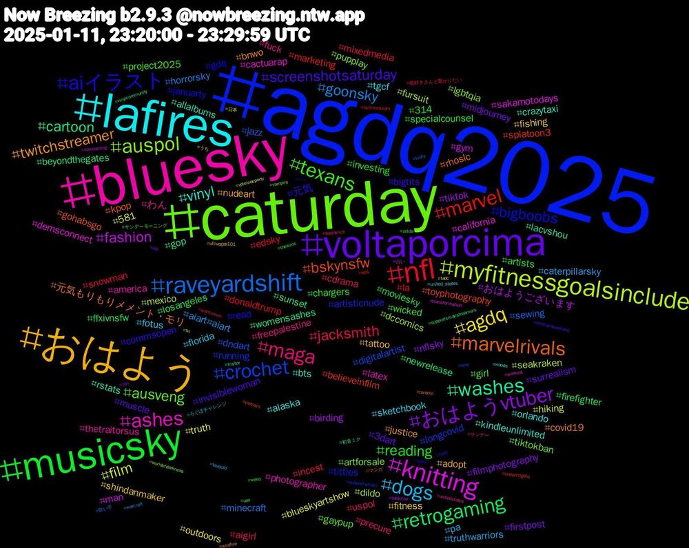 Hashtag Cloud; its hashtagged words/phrases (sorted by weighted frequency, descending):  agdq2025, caturday, bluesky, lafires, おはよう, voltaporcima, musicsky, nfl, raveyardshift, myfitnessgoalsinclude, knitting, washes, marvelrivals, aiイラスト, texans, maga, dogs, agdq, おはようvtuber, retrogaming, marvel, crochet, auspol, ashes, vinyl, twitchstreamer, screenshotsaturday, reading, jacksmith, goonsky, film, fashion, cartoon, bskynsfw, bigboobs, ausveng, わん, sketchbook, shindanmaker, midjourney, losangeles, la, jazz, fursuit, california, allalbums, 元気もりもりメメント・モリ, 元気, wicked, uspol, truthwarriors, truth, tiktok, sunset, splatoon3, running, pupplay, photographer, orlando, nudeart, muscle, moviesky, mixedmedia, minecraft, mexico, man, lacvshou, kpop, januarty, girl, freepalestine, florida, fitness, filmphotography, ffxivnsfw, donaldtrump, digitalartist, dccomics, cactuarap, bts, bnwo, bigtits, artists, aigirl, aiart#aiart, 581, おはようございます, womensashes, toyphotography, titties, tiktokban, thetraitorsus, tgcf, tattoo, surrealism, specialcounsel, snowman, sewing, seakraken, sakamotodays, rstats, rhoslc, read, project2025, precure, pa, outdoors, nflsky, newrelease, marketing, longcovid, lgbtqia, latex, kindleunlimited, justice, invisiblewoman, investing, incest, horrorsky, hiking, gym, gop, gohabsgo, gdq, gaypup, fuck, fotus, fishing, firstpost, firefighter, edsky, dndart, dildo, demsconnect, crazytaxi, covid19, commsopen, chargers, cdrama, caterpillarsky, blueskyartshow, birding, beyondthegates, believeinfilm, artisticnude, artforsale, america, alaska, adopt, 3dart, 314, 猫好きさんと繋がりたい, 歌い手, 日本, 占い, 初音ミク, マンガ, ペン, サンデーモーニング, サンデー, ろぐぼチャレンジ, うち, zen, zelda, wps, wow, worldofdarkness, workout, woods, wildfire, wildcardweekend, weed, warriornun, warcraft, voleinosportv, voiceacting, vinylcommunity, vietnam, viera, vampire, unitedstates, united_states, ufcvegas101, ubi, uae, twitchstream, tvsky, tvi, transformation, traitor, toronto, top5, thesims, taxtherich, tavqotd, tadc, tabletop, supportsmallstreamers, supportlgbtq, supportartists
