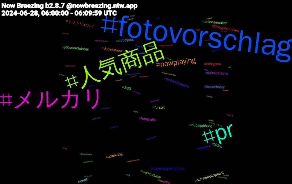 Hashtag Cloud; its hashtagged words/phrases (sorted by weighted frequency, descending):  fotovorschlag, 人気商品, メルカリ, pr, nowplaying, ukraine, workindubai, jobopportunities, dubaijobs, dubaiemployment, dubaicareers, biden, キリトリセカイ, usa, shindanmaker, russia, pride, nowhiring, nintendoswitch, jobsearchdubai, hiringnow, fursuitfriday, fursuit, fotografie, dubaijobhunt, dubaicareer, careeropportunities, 383, 読書, 写真, ベントブランチ, ブルスコ, スナップ, youtube, vacancydubai, uaejobs, trump, syltair, roboter, rn, psychology, letsgetacquainted, lcaw2024, kleinekunstklasse, jobvacancy, indvsa, indiegames, indiedev, holiday, hiring, gwt, fursuiter, furryfandom, flowers, fanza, employmentindubai, edxw, dubaijobvacancy, dubaijobsearch, dubaijobopening, dubaijobmarket, dubaihiring, dubaichefjob, dnd, crypto, comicstrip, comic, cessna, berlin, bel8hw, awu420, airbus, adsb, /77