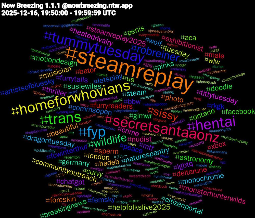Hashtag Cloud; its hashtagged words/phrases (sorted by weighted frequency, descending):  steamreplay, tummytuesday, trans, secretsantaaonz, fyp, homeforwhovians, hentai, wildlife, sissy, robreiner, us, steamreplay2025, steam, hadeb, furrytails, doodle, deltarune, commsopen, tuesday, tittytuesday, pinks, photo, peace, ontario, monsterhunterwilds, monochrome, london, lgbtq, gimwr, furryreaders, femsky, curvy, crime, citizenportal, beautiful, bbw, astronomy, xbox, wolf, wlw, thriller, susiewiles, sperm, rkgk, penis, nudist, naturespantry, musician, mtf, motiondesign, male, letsplay, helpfolkslive2025, heatedrivalry, germany, foreskin, fcwinterthur, facebook, exhibitionist, dragontuesday, communityoutreach, chatgpt, breakingnews, bator, artistsofbluesky, aca, 암캐, ブルー, ブル, zelensky, yqrcc, yeg, writingtips, wow, wolfgirl, wishlist, win, whamageddon, weekendsingles, wearethistle, wataa, warioworld, wakeupdeadman, vote, vinylrecords, vinylcollection, vanityfair, uspolitics, usdemocracy, urbanphotography, urbangaze, updates, update, underwear, ue5, tuesdaybookblog, ttt, ts, truth, transportation, trains, toptentuesday, toonietuesday, tomholland, throne, thicktrunktuesday, theamazingdigitalcircus, tesla, tcmparty, tbrlist, tbr, tattooed, tanka, tadc, syria, survivor49, supergirl, subway, streetphotographer, streetphoto, street, standwithukraine, stable, spiderman, speirgorm, spamton, spamtenna, skystorians, sega, saudiarabia, robotics, robot, reviews, residentevil, railways, publicsafety, power, portugal, polen, piano, physicalmedia, photograph, philosophy, peru, pencil, pc, paranormal, paobc, panties, pambondi, osr, orgasm, oregon, nudism, norge, nffc, newyear, nbacup, namionepiece, nami, muscle, movie, motorhead, morocco, monsterhunter, moma, mindfulness, memory, mcu, masturbate, married2med, marinelife, listen, lingerie, lgbtqia, lebanon, kittens, justsayno, janeausten250, ironman, infinity, ia, humanrights, hulk, horrorsky, hongkong, homestuck, home, holidayshopping, holiday, hiring, hiking, helpfolkslive, hegseth, hardcock, hard, happyholidays, hadesii, greece, gposer