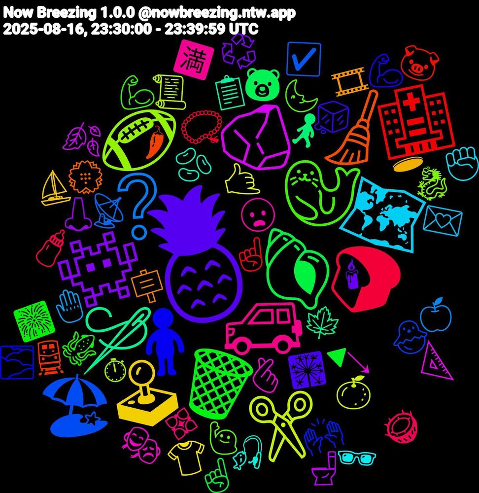 Emoji Cloud; its emojis (sorted by weighted frequency, descending):  🍍, 🗑️, 🍞, ❔, ✂️, 🪨, 🪡, 🧹, 🧍‍♀️, 🦭, 🚙, 🗺️, 🕹️, 👾, 🐚, 🏥, 🏖, 🏈, 🫰🏻, 🫘, 🪧, 🧊, 🦑, 🥥, 🤚, 🤙, 🚽, 🚶‍♀️, 🚆, 🙌🏻, 🙋🏻‍♂️, 😦, 🕶️, 🕳, 🕯, 🔻, 📿, 📡, 📜, 📐, 📋, 💮, 💪🏽, 💪🏻, 💠, 💌, 👕, 👃, 🐻, 🐷, 🐣, 🐉, 🎭, 🎣, 🎞, 🎇, 🎆, 🍼, 🍏, 🍊, 🍂, 🍁, 🌶, 🌫️, 🌜, 🈵, ✊🏾, ⛵, ♻️, ☝🏽, ☝🏻, ☑️, ⏱, ↘