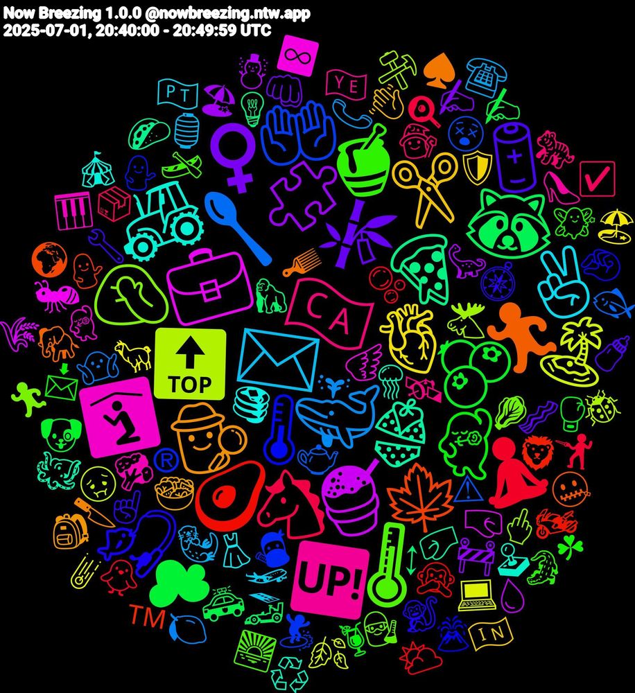 Emoji Cloud; its emojis (sorted by weighted frequency, descending):  🎋, 🫐, 🧘‍♂️, 🥄, 🔝, 💼, 👙, 🏃‍♀️, 🎣, 🍯, 🇨🇦, ✉️, 🫀, 🧩, 🦝, 🥑, 🤲, 🤦🏽‍♂️, 🛐, 🚜, 🕵️, 🔋, 💃🏻, 🐴, 🐳, 🏝️, 🍧, 🍕, 🍁, 🌡️, 🌡, 🆙, ✌🏽, ✂️, ♀️, ☁, 🫧, 🫖, 🫎, 🪽, 🪼, 🪮, 🧭, 🧚‍♀️, 🧙, 🦦, 🦙, 🦕, 🦍, 🦁, 🥷, 🥬, 🥦, 🥞, 🥗, 🥓, 🥊, 🤺, 🤷🏻, 🤢, 🤜, 🤛, 🤐, 🤏, 🛶, 🛰️, 🛫, 🛡️, 🚧, 🚓, 🙊, 😵, 🖕🏼, 🕺🏻, 🕹️, 🔪, 🔧, 📩, 📦, 📞, 💻, 💧, 💡, 💁‍♀️, 💁, 👨‍🔬, 👠, 👗, 👋🏽, 👊🏾, 🐶, 🐥, 🐟, 🐞, 🐜, 🐙, 🐘, 🐒, 🐊, 🐅, 🏮, 🏖️, 🏖, 🏎️, 🏍️, 🏄, 🏃‍♂️, 🎹, 🎪, 🎒, 🍼, 🍹, 🍳, 🍋, 🍂, 🌾, 🌮, 🌍, 🌋, 🌅, 🇾🇪, 🇵🇹, 🇮🇳, ✍🏻, ✍, ⛅, ⚠, ⚒️, ♾️, ♻️, ♠️, ☝, ☘, ☑️, ☎️, ☄️, ☃️, ↕, ™️, ®