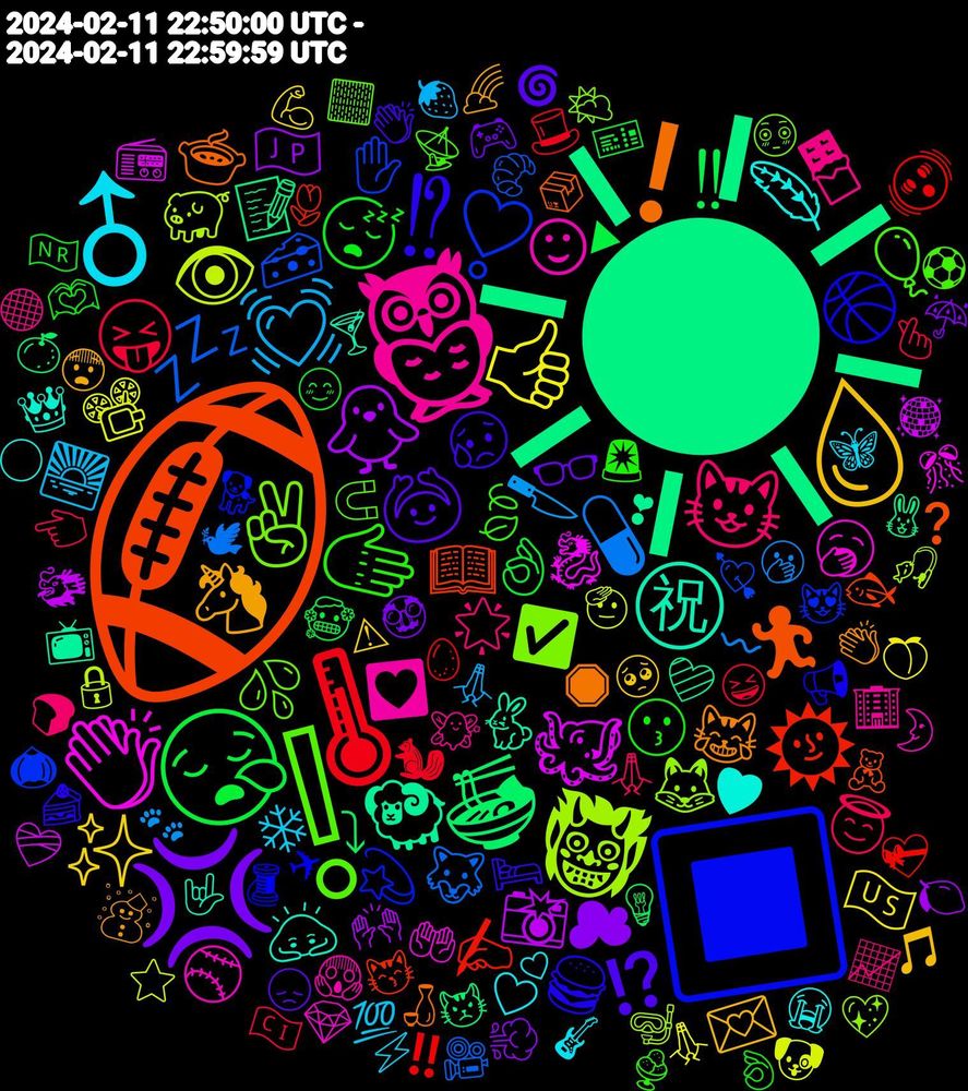 Emoji Cloud; its emojis (sorted by weighted frequency, descending):  ☀, 🏈, 🔳, ❕, 🦉, ♂, 💧, 💢, 😪, 🌡, 💤, 👹, 👏🏽, ㊗, ❗, ⁉, 🫱, 😺, 💓, 👍🏾, 🐥, 🍜, 🌞, ❣️, ✌, ☺, 🪶, 🦄, 🙆, 😴, 😝, 💊, 👁️, 🐙, 🐏, 🏃, 🏀, 🎈, 🍫, ❄, ✨, ☁, ‼, 🫨, 🧀, 🦊, 🥱, 🙇, 😹, 😥, 😗, 😇, 🔪, 📽️, 📸, 📝, 📖, 💫, 💦, 💟, 💕, 💌, 👓, 👌🏻, 🐿, 🐺, 🐖, 🐉, 🐇, 🍲, 🍔, 🍃, 🌟, 🌅, 🇺🇸, 🇯🇵, ⤵, ✍, ✋, ✅, ⚾, ♥, ☃, ⁉️, 🫶, 🫰🏻, 🫢, 🫡, 🪩, 🩷, 🧸, 🧵, 🧲, 🧚, 🦋, 🥺, 🥸, 🥶, 🥚, 🥐, 🤿, 🤲, 🤟, 🛑, 🛏️, 🚨, 🙏🏾, 🙏🏼, 🙏, 🙌, 😾, 😽, 😻, 😳, 😱, 😭, 😨, 😞, 😊, 😆, 🕊, 🔒, 📻, 📺, 📦, 📢, 📡, 📈, 💯, 💪, 💨, 💡, 💝, 💘, 💖, 💎, 👑, 👏🏻, 👏, 👌🏼, 👈, 🐾, 🐶, 🐲, 🐰, 🐟, 🐕, 🏻, 🏢, 🎸, 🎵, 🎮, 🎫, 🎩, 🎥, 🎣, 🎊, 🍸, 🍶, 🍰, 🍨, 🍞, 🍓, 🍑, 🍋, 🍊, 🌷, 🌰, 🌤️, 🌛, 🌕, 🌈, 🌀, 🇳🇷, 🇨🇮, 〰, ⭐, ❤️‍🩹, ❣, ❓, ✈, ⚽, ⚫, ⚡, ⚠, ☔, ▶, ‼️