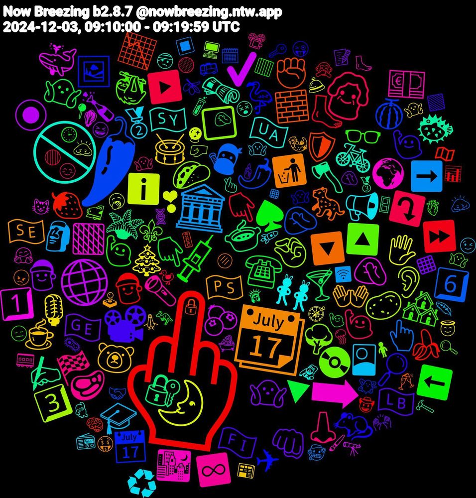 Emoji Cloud; its emojis (sorted by weighted frequency, descending):  🖕, 🌶, ◽, ➡, 🚫, 📆, 📽, 💉, 👵, 🏛️, 🌛, 🌐, 🪴, 🛡️, 🖼️, 🔼, 🔦, 📢, 🐻‍❄️, 🇬🇪, ☎️, 🦶, 🥷, 🥔, 🤦🏽‍♀️, 🗞️, 🔽, 🔎, 👓, 👃🏽, 🎓, 🎄, 🍾, 🍲, 🍓, 🍈, 🌳, 🌃, 🇺🇦, 🇵🇸, 🇱🇧, ♠️, ▶️, ▪️, ℹ️, 🫐, 🪓, 🧱, 🦩, 🦥, 🥩, 🥈, 🥁, 🤷🏾‍♀️, 🤷🏼‍♀️, 🤶, 🤦🏼‍♂️, 🤏🏻, 🟧, 🚲, 🚮, 🙋🏾‍♂️, 🙋🏼‍♀️, 🙋‍♂️, 🗿, 🖐, 🔘, 🔐, 📉, 📅, 📀, 💶, 👯‍♂️, 👐, 👊🏿, 👇🏼, 👇, 👆, 👂, 🐳, 🐡, 🐆, 🐀, 🏘️, 🏁, 🎴, 🎙️, 🎅, 🍸, 🍌, 🌶️, 🌮, 🌍, 🇸🇾, 🇸🇪, 🇫🇮, ⬅️, ⤵️, ➡️, ❣, ✔️, ✍🏻, ✊🏼, ✈, ⚜, ♾️, ♻, ☕, ◾, ▶, ⏩, 6️⃣, 3️⃣, 1️⃣, 🫰, 🫓, 🫒, 🫀, 🪼, 🪶, 🧭, 🧬, 🧪, 🧠, 🧚, 🧍, 🦶🏻, 🦧, 🦦, 🦠, 🦘, 🦆, 🥶, 🥱, 🥬, 🥉, 🥂, 🤷🏻‍♂️, 🤷🏻, 🤷‍♂️, 🤷‍♀️, 🤷, 🤦🏼‍♂, 🤦, 🤠, 🤝, 🤛, 🤗, 🤕, 🤑, 🟩, 🟥, 🟡, 🛜, 🛎️, 🛁, 🚪, 🚦, 🚌, 🚅, 🚃, 🚀, 🙏🏿, 🙌🏽, 🙋‍♀️, 🙊, 🙇🏻, 🙇, 😺, 😵, 😠, 😜, 😑, 😊, 😉, 😇, 😆, 🗽, 🗺, 🗓️, 🖥️, 🖌️, 🕺🏻, 🕹️, 🕯️, 🕒, 🔴, 🔳, 🔮, 🔭, 🔨, 🔒, 🔑, 🔍, 📽️, 📻, 📰, 📝, 📍, 📊