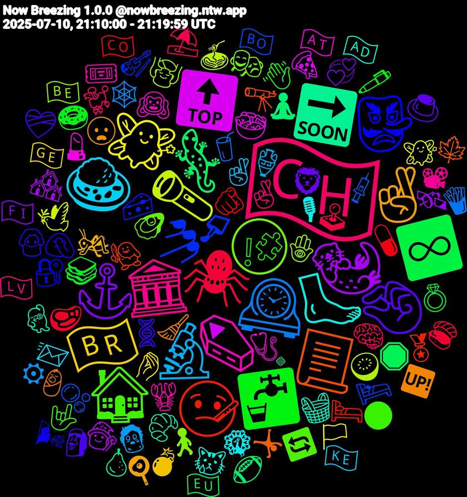 Emoji Cloud; its emojis (sorted by weighted frequency, descending):  🇨🇭, 🔬, 🧚, 🦦, 🦎, 🤒, 💅🏻, 🌕, ⚰️, 🦶🏼, 🤞🏽, 🤏, 🚰, 🕷️, 🕰️, 🔦, 🔝, 🔜, 📃, 👺, 🏠, 🏛️, 🍛, 🇧🇷, ⚓, ♾️, 🫵🏼, 🫧, 🪬, 🩺, 🧺, 🧹, 🧬, 🧩, 🧠, 🧟, 🧚🏻‍♀️, 🧙, 🧘‍♀️, 🧌, 🧀, 🦪, 🦞, 🦚, 🦗, 🦁, 🥪, 🥩, 🥤, 🥝, 🥗, 🥐, 🤸‍♂️, 🤦🏾‍♀️, 🤟, 🤞🏾, 🤞🏼, 🤌🏽, 🛰️, 🛑, 🛏️, 🛌, 🚶‍♂️, 🙉, 😿, 😦, 🗿, 🖊️, 🕹️, 🕸️, 🕊️, 🔻, 🔹, 🔭, 🔐, 🔄, 📽, 📨, 💣, 💞, 💍, 💊, 💉, 💆‍♂️, 💄, 💃🏽, 👶🏼, 👵, 👋🏼, 🐩, 🏺, 🏳️, 🏘️, 🏈, 🏅, 🎻, 🎭, 🎟️, 🎙, 🍳, 🍮, 🍩, 🍣, 🍟, 🍝, 🍕, 🍐, 🍁, 🌬, 🌑, 🇱🇻, 🇰🇪, 🇬🇪, 🇫🇮, 🇪🇺, 🇨🇴, 🇧🇴, 🇧🇪, 🇦🇹, 🇦🇩, 🆙, ❤️‍🩹, ❕, ⛱️, ⚙