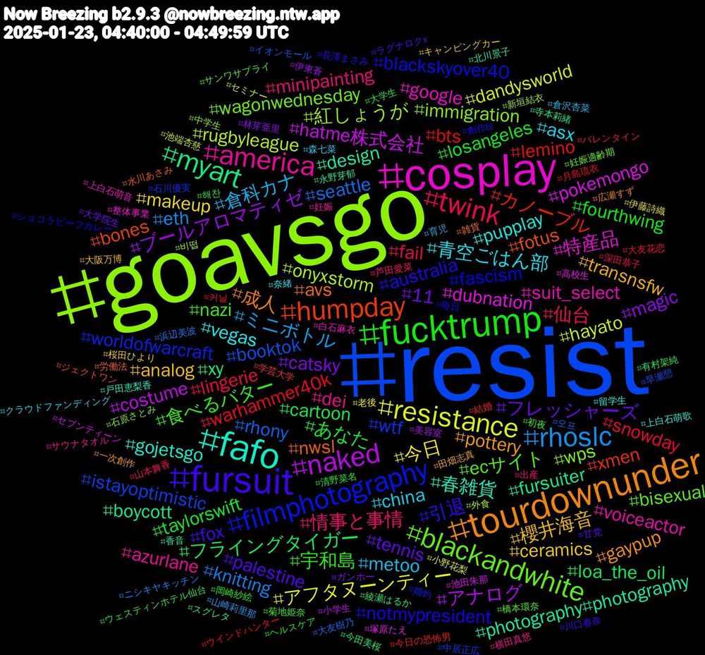 Hashtag Cloud; its hashtagged words/phrases (sorted by weighted frequency, descending):  resist, goavsgo, cosplay, fafo, tourdownunder, fursuit, fucktrump, twink, rhoslc, resistance, naked, myart, humpday, filmphotography, blackandwhite, america, 青空ごはん部, 櫻井海音, フレッシャーズ, あなた, warhammer40k, rhony, onyxstorm, dubnation, design, avs, australia, 食べるバター, 情事と事情, 倉科カナ, 今日, ブールアロマティゼ, フライングタイガー, カノーブル, wtf, wps, suit_select, pupplay, pottery, palestine, losangeles, lingerie, knitting, hayato, hatme株式会社, fursuiter, fotus, fascism, ecサイト, dei, china, ceramics, catsky, cartoon, bts, booktok, 紅しょうが, 特産品, 春雑貨, 成人, 引退, 宇和島, 仙台, ミニボトル, アフタヌーンティー, アナログ, xy, xmen, worldofwarcraft, wagonwednesday, voiceactor, vegas, transnsfw, tennis, taylorswift, snowday, seattle, rugbyleague, pokemongo, photography#photography, nwsl, notmypresident, nazi, minipainting, metoo, makeup, magic, loa_the_oil, lemino, istayoptimistic, immigration, google, gojetsgo, gaypup, fox, fourthwing, fail, eth, dandysworld, costume, boycott, bones, blackskyover40, bisexual, azurlane, asx, analog, 11, 해찬, 커닐, 오프, 비떱, 高校生, 香音, 雑貨, 長澤まさみ, 菊地姫奈, 芦田愛菜, 育児, 老後, 美容室, 綾瀬はるか, 結婚, 石川優実, 石原さとみ, 白石麻衣, 留学生, 田畑志真, 甘党, 清野菜名, 深田恭子, 浜辺美波, 池端杏慈, 池田朱那, 永野芽郁, 水川あさみ, 毎日, 橋本環奈, 横田真悠, 森七菜, 桜田ひより, 林芽亜里, 有村架純, 月島琉衣, 早瀬憩, 新垣結衣, 整体事業, 戸田恵梨香, 広瀬すず, 川口春奈, 岡崎紗絵, 山本舞香, 山崎莉里那, 小野花梨, 小学生, 寺本莉緒, 学芸大学, 婚約, 妊娠適齢期, 妊娠, 奈緒, 大阪万博, 大学院生, 大学生, 大友花恋, 大友樹乃, 外食, 塚原たえ, 北川景子, 労働法, 創作bl, 初夜, 出産, 倉沢杏菜, 伊藤詩織, 伊東蒼, 今田美桜, 今日の恐怖男, 中居正広, 中学生, 上白石萌音, 上白石萌歌, 一次創作, ラグナロクx, ヘルスケア, バレンタイン, ニシキヤキッチン, セミナー, セブンティーン, スグレタ, ジェクトワン, ショコラビーフカレー, サンワサプライ, サウナタオル, クラウドファンディング, キャンピングカー, ガンホー, ウェスティンホテル仙台, ウインドハンター, イオンモール