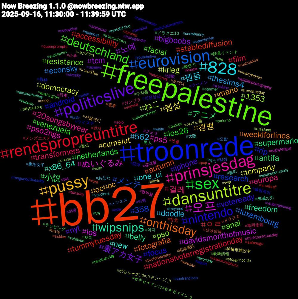 Hashtag Cloud; its hashtagged words/phrases (sorted by weighted frequency, descending):  bb27, troonrede, freepalestine, prinsjesdag, 828, pussy, politicslive, sex, rendspropreuntitre, eurovision, dansuntitre, 오프, wipsnips, onthisday, nintendo, deutschland, 걸레, 562, 펨섭, 노예, アニメ, tummytuesday, research, pso, ps5, new, mario, iphone, ios26, film, econsky, democracy, davidsmonthofmusic, belly, autumn, android, anal, 20songsbyyear, 펨돔, 갱뱅, 裏アカ女子, 小説, ㅇㄹ, メンテ, ねこ, ぬいぐるみ, x86_64, weeklforlines, voteready, venezuela, transformers, thesims4, tcmparty, tcm, supermario, stablediffusion, rip, resistance, pso2ngs, one_ui, oc#oc, nyt, netherlands, nationalvoterregistrationday, luxembourg, krieg, ios, freedom, fotografia, focus, facial, europa, doodle, cumslut, bigboobs, antifa, accessibility, 358, 1353, 협박플, 펠라, 초대녀, 인생상납, 육변기, 온플, 오랄, 야외노출, 야동, 아다, 신상상납, 슬림게이, 수치플, 소추, 섹스, 서울게이, 빅뱅, 보지, 번개, 발정, 멜섭, 광대플, 鬼滅の刃, 電車, 防水, 鉄道イベント, 車両塗装, 裏垢女子, 神椿市建設中, 短歌, 男大, 甘党, 歌枠, 最新情報, 日本, 大阪, 南海電鉄, ラーメン, ラッピング, メンズエステ, メンエス, ポモシーズ_tl#ポモシーズ_tl, フェラ, ドラクエ10, ドラクエ, ツイステ, セキセイインコ#セキセイインコ, ガンプラ, あなた, นวดเสรีไทย, นวดอิสระ, นวดรามอินทรา, นวดมีนบุรี, youtubelive, xiaomi, wildlifephotography, whitesupremacy, website, wdw, washington, warcrimes, waifu, vwp, vtuberuprising, voteblue, vore, video, vcity, vance, vaccines, uspoli, usnews, unternehmen, unjourunephoto, unfit, ukpolitics, twt, twosday, twofortuesday, twitchstreamers, turismo, tuesday, treyreed, treeoftheday, transgender, toy, toronto, tongueouttuesday, tittytuesday, thicktrunktuesday, textobiblico, tesla, tavqotd, tacotuesday, subway, submissive, stopgenocide, statevisit, starmer, ssbbw, squirt, spd, solo, snowbunny, smartphones, sizesky, septopolis, satosugu, sanfrancisco, russland, rugbyleague, releasethefiles, realmadrid, ransomware, quotes, queerprompts, queerart, puzzle, puppyplay, pupplay, pup