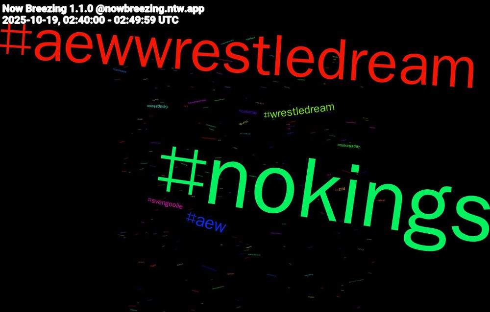 Hashtag Cloud; its hashtagged words/phrases (sorted by weighted frequency, descending):  nokings, aewwrestledream, aew, wrestledream, svengoolie, wrestlesky, rctid, caturday, nokingsday, usa, fucktrump, goirish, youngfrankenstein, portland, nsfwart, mnufc, goutes, fdt, democracy, メンズ, wethepeople, uspoli, streetphotography, sanfrancisco, protest, lookandsee, horrorsky, gposers, goavsgo, australia, aisex, aiporn, aigirls, aigenerated, adultcontent, 초대, 야노, 부커, 好き, メンズエステ, プレゼント, ウマ, weloveamerica, vgen, tribute, tavqotd, surreal, standwithukraine, rec3, pokemonlegendsza, paws4music, nokingsdayoct18th, mswx, metal, marvel, kamenriderzeztz, hookem, goducks, flames, fighton, digimon, cfb, bwc, breaking, 협박플, 포썸, 펨섭, 펨돔, 팬티, 커플만남, 커플, 친목, 존잘, 존예, 조련, 전국구, 일상, 인천, 용돈, 온플, 쓰리썸, 신상상납, 섹벙, 서울, 상납, 부산, 부부, 멜섭, 레즈, 디그레이디, 대전, 관전, 건오, 간단, 行田, 競艇, 目黒, 歴史, 東方, 映画, 日の出, 文房具, 好きなシチュエーションを語るタグ, 土日, チェス, ジグソーパズル, アウトドア, เตาปูน, หมอนวดใกล้ฉัน, หมอนวดอิสระ, หมอนวด, วงศ์สว่าง​, ประชาชื่น, บางโพ, บางซ่อน, บางซื่อ​, นวดเตาปูน, นวดลาดพร้าว, นวดบางซ่อน, นวดบางซื่อ, นวดนอกสถานที่, นวดนนทบุรี, นวดตลาดบางซ่อน, นวดกษัยใกล้ฉัน, นนทบุรี, ติวานนท์, ตลาดบางซ่อน​, yeson50, ych, writerscommunity, wow, westvirginia, wellness, vwfc, vegasborn, usky, unitedwestand, uk, twoforone, transformers, thecurseoffrankenstein, tennessee, taylorswift, tadc, svenpals, superman, suckingdick, strongertogether, spookyseason, spa, southdakota, soles, snowman, skcvhou, sjsharks, shopify, seattle, scotus, rockandroll, review, resilience, residentevil, rapids96, rally, quotes, punk, powertothepeople, pokemonsleep, pokemonart, pixiv, pinks, personalgrowth, personal, pedopresident, painmanagement, online, ofmd, nwsl, nsfwtwt, nowspinning, notredame, northcarolina, nokingsprotest, ninetytwopercent, netflix, ndfb, nd, nascar, mvp, motiv, mot, moma, mls, mlp, missouri, maine, losangeles, limpbizkit, lifequotes, lgbt
