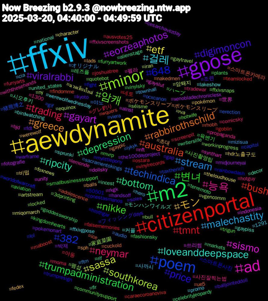 Hashtag Cloud; its hashtagged words/phrases (sorted by weighted frequency, descending):  ffxiv, aewdynamite, gpose, m2, citizenportal, poem, minor, ad, loveanddeepspace, greece, digimoncon, 변녀, trading, stream, sassa, gayart, bottom, australia, 648, 암캐, 능욕, 걸레, モン, viralrabbi, trumpadministration, tmnt, techindica, southkorea, sismo, ripcity, rabbirothschild, price, nikke, neymar, malechastity, etf, eorzeaphotos, depression, bush, 382, 펨섭, 펠라, 커플, 초대, 조련, 육변기, 야동, 야노, 암퇘지, 쓰리썸, 시오후키, 스마트폰카메라, 스마트폰사진, 사진촬영팁, 사진잘찍는법, 사까시, 비떱, 박제, 레즈플, 네토, 猪熊博之, 家庭菜園, 世界, モンハンワイルズ, ポケモンスリープ#ポケモンスリープ, フィッシングdays, ハーブ, グレ釣り, オリジナル, นวดเชียงใหม่, xenobladechroniclesx, writerslife, wquers, worldofwarcraft, workinprogress, withthesehands, werewolfwednesday, werewolf, warframe, vinylsky, vinylrecords, viera, vgencomm, unity, united_states, ue5, trumpresign, trigun, tradewar, townhall, theloudhouse, the100dayproject, terremoto, teamlocked, taxtherich, séisme, synthart, sprunki, sph, soles, smallbusinesssupport, screenpit, sacramentokings, rva, rkgk, rif, rhobh, rainbowdash, quotebot, propaganda, promo, pokémon, pokemonart, plants, ostara, ocxcanon, ny, nft, national, nakedmen, mylittlepony, mvrp, moma, mizisua, miqomarch, midjourneyai, markets, maboost, lol, locked, lemonde, lakeshow, lads, kyoto, kingdomhearts, joshuatree, iykyk, iran, indonesia, incest, ice, hrothgar, hotwife, hotguy, hero, hdr노출구도, handsoff, goddessworship, goblin, gif, gaytravel, gayslut, gaypiss, gaypic, gap, furryartwork, furryarts, ftm, foxnews, fotografie, flr, findomme, fight, ffxivsnaps, ffxivscreenshots, ffxivgpose, fedex, fdt, fashionsky, falsememories, erection, equinox, dollsky, decor, cuckold, conestasmanos, communitysupport, comicsky, cia, character, cesarchavezday, celebrityjeopardy, caraecoroanoviva, capitol, bull, bjd, birdwatching, balls, balljointeddoll, aviation, ausvotes25, audio, artstream, alnst, alienstage, adolescence, 50501, 3dprinting, 1300, 1291