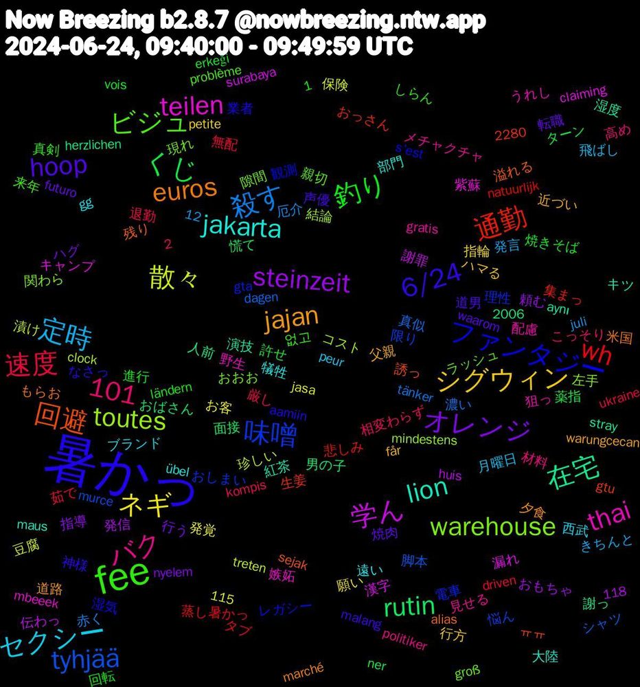 Word Cloud; its top words (sorted by weighted frequency, descending):  暑かっ, fee, 定時, ネギ, steinzeit, rutin, 通勤, 味噌, warehouse, thai, jakarta, jajan, hoop, 釣り, 速度, 殺す, 散々, 学ん, 在宅, 回避, ファンタジー, ビジュ, バク, セクシー, シグウィン, オレンジ, くじ, wh, tyhjää, toutes, teilen, lion, euros, 6/24, 1,101, 電車, 隙間, 配慮, 遠い, 近づい, 転職, 許せ, 茹で, 真似, 珍しい, 漏れ, 湿度, 残り, 業者, 来年, 材料, 月曜日, 指輪, 指導, 慌て, 悲しみ, 悩ん, 左手, 嫉妬, 大陸, 夕食, 声優, 回転, 厳し, 厄介, 保険, 伝わっ, 人前, ㅠㅠ, レガシー, ラッシュ, メチャクチャ, ブランド, ハマる, ハグ, ターン, タブ, シャツ, コスト, キャンプ, キツ, もらお, なさっ, しらん, こっそり, きちんと, お客, おもちゃ, おばさん, おっさん, おしまい, おおお, うれし, übel, warungcecan, waarom, vois, ukraine, tänker, treten, surabaya, stray, sejak, s'est, problème, politiker, peur, petite, nyelem, ner, natuurlijk, murce, mindestens, mbeeek, maus, marché, malang, ländern, kompis, juli, jasa, huis, herzlichen, gtu, gta, groß, gratis, gg, får, futuro, erkeği, driven, dagen, clock, claiming, aynı, alias, aamiin, 2280, 2006, 12,2, 118, 115, 없고, 高め, 飛ばし, 願い, 頼む, 面接, 集まっ, 限り, 関わら, 野生, 部門, 道路, 道男, 進行, 退勤, 赤く, 豆腐, 謝罪, 謝っ, 誘っ, 観測, 親切, 見せる, 西武, 行方, 行う, 薬指, 蒸し暑かっ, 脚本, 結論, 紫蘇, 紅茶, 米国, 神様, 真剣, 相変わらず, 発言, 発覚, 発信, 男の子, 生姜, 理性, 現れ, 狙っ, 犠牲, 父親, 焼肉, 焼きそば, 無配, 濃い, 漬け, 漢字, 演技, 溢れる, 湿気, 渡す, 減らし