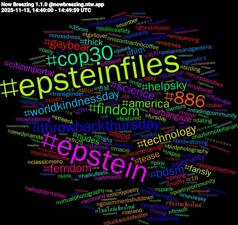 Hashtag Cloud; its hashtagged words/phrases (sorted by weighted frequency, descending):  epsteinfiles, epstein, cop30, 886, throwbackthursday, findom, femdom, worldkindnessday, technology, science, helpsky, gaybear, bdsm, america, urbangaze, thick, tease, security, nudes, food, film, fansly, citizenportal, writers, sky, senryu, poetrycommunity, paypig, moviesky, micropoetry, kubecon, kink, characterdesign, celtic, birdphotography, artmoots, 변남, 바이, ㄱㅇ, virtualphotography, ts, transgender, streeck, startrek, pixiv, nudity, northernlights, nocontractnocoffee, minor, haikufeels, governmentshutdown, geek, featured, breakfastcrew, birdwatching, birding, 자지, ไซด์ไลน์เชียงใหม่, รับงานเชียงใหม่, yellowthu, uspoli, thursdayvibes, thighs, tgirllover, tbt, spank, spain, solidarity, sfn25, scotland, readingcommunity, r18, puertorico, publicsafety, poppyplaytime, palacesandgardens, number, nowlistening, mtg, mistress, marvelstudios, macro, maboost, jokes, ireland, hiring, hazbinhotelfanart, ghostofyotei, genetics, fursday, fitness, finsub, ducksoutofwater, dictatorship, dating, cyber, crossdress, classicmono, cityscape, belly, amquerying, allforcity, aewdynamite, adoptdontshop, 35mm, 연락, 야외노출, 스팽, 서울게이, 読書, 絵柄, 皆さん, 甘党, 小説, 外食班, 外食, ㅊㄷㄴ, モルモット, イラスト#イラスト, ぬい, おやすみvtuber, เชียงใหม่รับงาน, นัดเย็ดเชียงใหม่, ουκρανία, yycbike, yuri, writingprompts, womensart, wisdom, wisconsin, windows, whistpr, wet, westbank, webtoon, watatabe, waste, warframe, walletdrain, vrchatphotography, vitoriagasteiz, vgencomms, velo, urgentneed, urbanphotography, uotd, union, ultimahora, trumptanic, trauma, tokyomx#watatabe, tokyomx, today, timetravel, thursday, thongthursday, thickthighs, tgirls, tf2, tf, technews, taboo, switch, sudan, stocks, steampunk, startups, starbucks, squirt, spotthescammer, splatoon3, spidermanbrandnewday, sovereignty, sonic, solo, socks, socialism, smilingcritters, skynsfw, skinny, sketches, sismo, sigma, sensual, rwanda, rugby, rosalina, romantasy, risk, retrogames, retro, researchintegrity, removetrumpnow, regulatoryrisk, redbull, recovery, recordstores, reasonabledoubt, realestate, ransomware