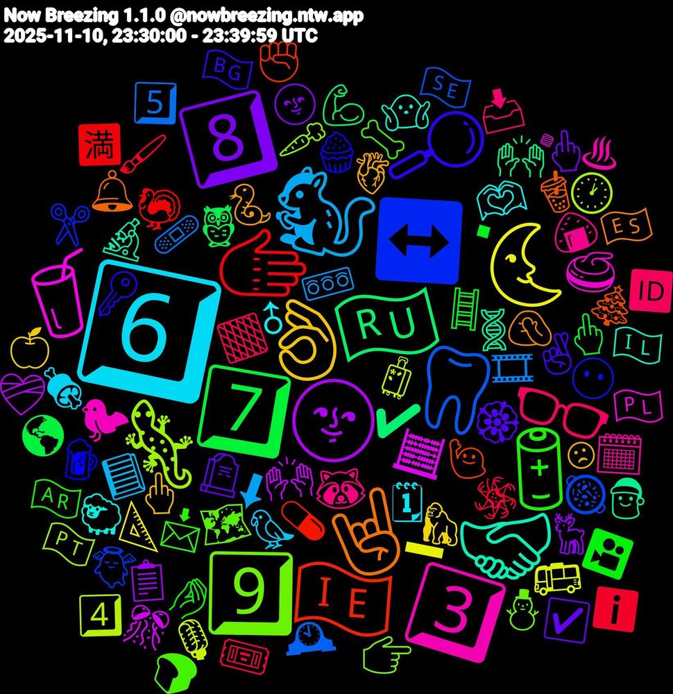 Emoji Cloud; its emojis (sorted by weighted frequency, descending):  6️⃣, 👌🏼, 8️⃣, 7️⃣, 🫱, 🦷, 🦎, 🥤, 🤝🏻, 🤘🏻, 🔎, 🔋, 👓, 🐿️, 🌜, 🌚, 🇷🇺, 🇮🇪, ↔️, 9️⃣, 3️⃣, 🫶🏽, 🫀, 🪦, 🪜, 🪅, 🩹, 🧳, 🧮, 🧬, 🧋, 🧁, 🦴, 🦝, 🦜, 🦍, 🦌, 🦉, 🦃, 🥘, 🥕, 🥌, 🤷🏾‍♀️, 🤦, 🤞🏾, 🤌🏽, 🟧, 🚥, 🚌, 🙌🏽, 🙌🏼, 🙋‍♀️, 😶, 🗺️, 🗓️, 🗓, 🖕🏽, 🖕🏼, 🖕, 🖌️, 🕰, 🕐, 🔹, 🔬, 🔔, 🔑, 📩, 📥, 📘, 📐, 📋, 💪🏼, 💊, 👼, 👉🏻, 🐦‍⬛, 🐑, 🐍, 🏵️, 🎦, 🎟️, 🎞, 🎙️, 🎊, 🎅, 🎄, 🍺, 🍞, 🍙, 🍖, 🍏, 🌝, 🌎, 🈵, 🇸🇪, 🇵🇹, 🇵🇱, 🇮🇱, 🇪🇸, 🇧🇬, 🇦🇷, 🆔, ⬇, ➖, ❤️‍🩹, ✔️, ✊🏼, ✂️, ⛄, ♨, ♂, ☹, ☑️, ▪, ℹ️, 5️⃣, 4️⃣