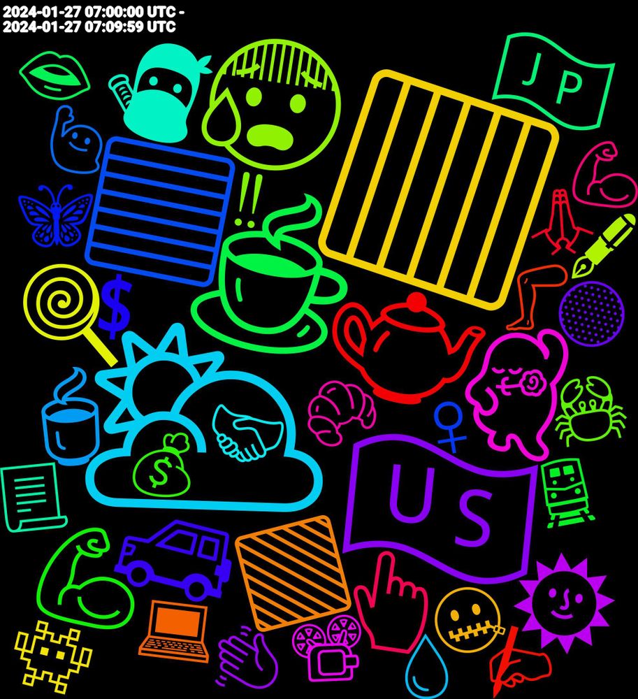 Emoji Cloud; its emojis (sorted by weighted frequency, descending):  🌥️, 🟥, 🇺🇸, ☕, 🫖, 🟦, 😰, 🖖, 🕺, 💓, 🌕, 🥷, 🟩, 🚙, 🙀, 💪🏼, 💨, 👆, 🐿️, 🏆, 🍵, 🍭, 🍓, 🌞, 🇯🇵, 🇬🇧, ⬜, ⬅️, 🦵, 🦋, 🦀, 🥐, 🤝🏻, 🤐, 🟡, 🚆, 🙏🏽, 🙋‍♀️, 🖋, 📽️, 📃, 💻, 💲, 💰, 💪, 💧, 👾, 👋🏻, 👄, 🏝️, 🏔️, 🎊, 🎂, 🍜, 🍀, 🌫️, 🌧️, 🇩🇪, ⬛, ➡️, ✍, ⛅, ♀, ☀, ↗️, ‼