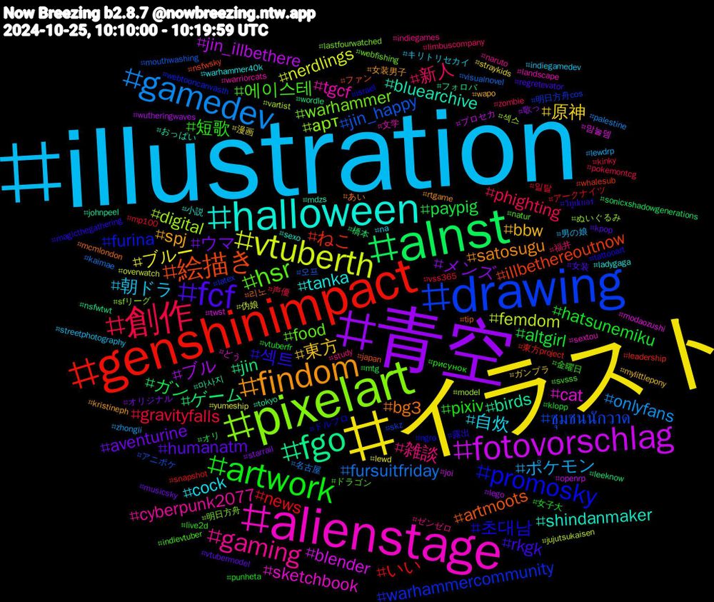 Hashtag Cloud; its hashtagged words/phrases (sorted by weighted frequency, descending):  illustration, イラスト, 青空, alnst, genshinimpact, drawing, pixelart, alienstage, halloween, findom, fcf, artwork, 創作, gamedev, vtuberth, fotovorschlag, fgo, 絵描き, promosky, hsr, gaming, 自炊, 東方, ウマ, paypig, news, jin_happy, digital, cat, bluearchive, bg3, 섹트, 短歌, 新人, ポケモン, ブルー, ブル, ゲーム, ねこ, warhammercommunity, warhammer, tgcf, tanka, spj, humanatm, hatsunemiku, gravityfalls, fursuitfriday, femdom, blender, birds, artmoots, 초대남, 에이스테, 雑談, 朝ドラ, 原神, メンズ, ガン, いい, ชุมชนนักวาด, арт, sketchbook, shindanmaker, satosugu, rkgk, pixiv, phighting, onlyfans, nerdlings, jin_illbethere, jin, illbethereoutnow, furina, food, cyberpunk2077, cock, bbw, aventurine, altgirl, 일탈, 오프, 섹스, 맘눌뎀, 마사지, 리노, 露出, 金曜日, 福井, 男の娘, 漫画, 歌っ, 橋本, 東方project, 明日方舟cos, 明日方舟, 文学, 小説, 女装男子, 女装, 女子大, 声優, 名古屋, 伪娘, プロセカ, フォロバ, ファン, ドルフロ, ドラゴン, ゼンゼロ, キリトリセカイ, ガンプラ, オリジナル, オリ, アークナイツ, アニポケ, ぬいぐるみ, どう, おっぱい, あい, วีทูปเบอร์, рисунок, zombie, zhongli, yumeship, wutheringwaves, wordle, whalesub, webtooncanvasth, webfishing, warriorcats, warhammer40k, wapo, vtubermodel, vtuberfr, vss365, visualnovel, vartist, twst, tokyo, tip, tattooart, svsss, study, streetphotography, straykids, starrail, sonicxshadowgenerations, snapshot, skz, sfリーグ, sextou, sexo, rtgame, regretevator, punheta, pokemontcg, palestine, overwatch, openrp, nsfwtwt, nsfwsky, ngro, natur, naruto, na, mylittlepony, musicsky, mtg, mp100, mouthwashing, model, modaozushi, mdzs, mcmlondon, magicthegathering, live2d, limbuscompany, lewdrp, lewd, lego, leeknow, leadership, latex, lastfourwatched, landscape, ladygaga, kristineph, kpop, klopp, kinky, kaimae, jujutsukaisen, joi, johnpeel, japan, israel, indievtuber, indiegames, indiegamedev