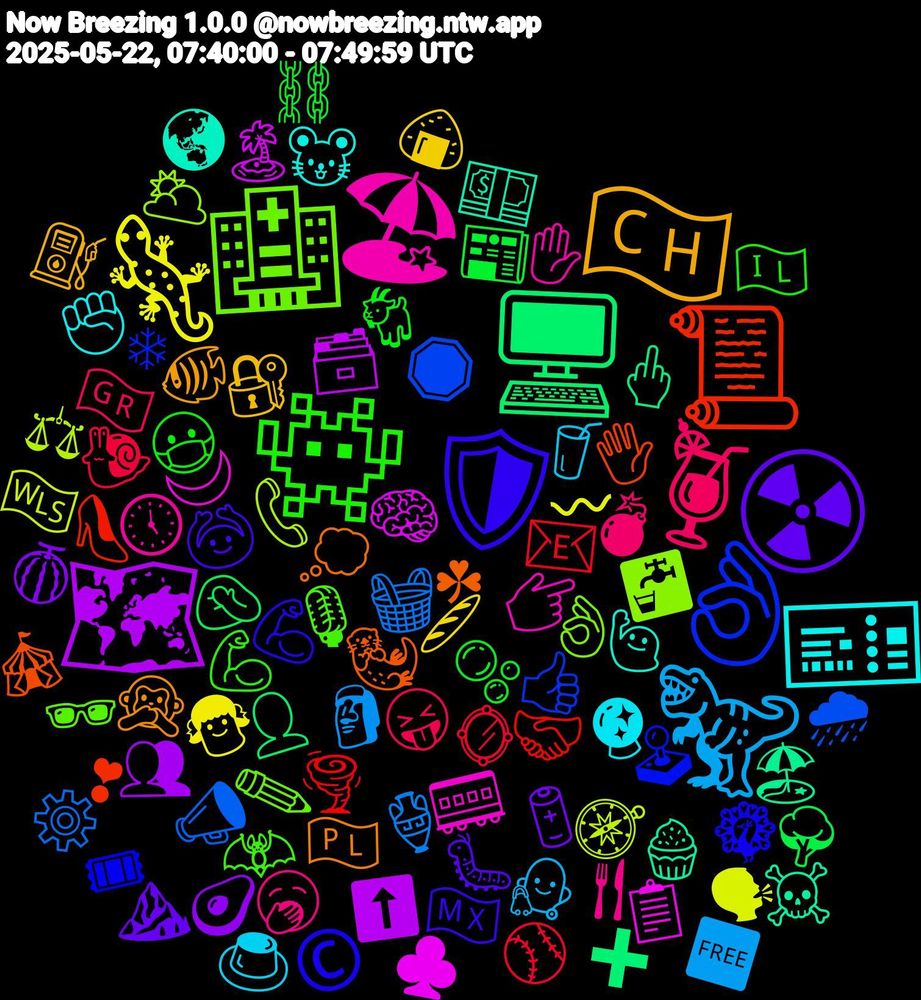 Emoji Cloud; its emojis (sorted by weighted frequency, descending):  🛡️, 👾, 🍹, 🦖, 🦎, 🗺️, 🖥️, 📜, 👌🏼, 🏥, 🏖, 🎫, 🇨🇭, ☢️, 🫧, 🪞, 🧺, 🧭, 🧠, 🧁, 🦦, 🦚, 🦇, 🥱, 🥤, 🥖, 🥑, 🤦🏽‍♂️, 🤝🏻, 🛑, 🚰, 🚃, 🙋🏻, 🙊, 🙆‍♀️, 😷, 😝, 🗿, 🗣, 🗃️, 🖕🏾, 🖐️, 🕹️, 🕶️, 🕔, 🔮, 🔐, 🔋, 📰, 📧, 📣, 📞, 📋, 💵, 💭, 💪🏾, 💪🏻, 💣, 👩‍⚕️, 👧, 👥, 👤, 👠, 👍🏽, 👌🏻, 👉🏽, 🐭, 🐠, 🐛, 🐐, 🐌, 🏺, 🏴󠁧󠁢󠁷󠁬󠁳󠁿, 🏝️, 🏖️, 🎪, 🎟, 🎙️, 🍴, 🍮, 🍙, 🍈, 🌳, 🌪️, 🌧, 🌥️, 🌙, 🌏, 🇵🇱, 🇲🇽, 🇮🇱, 🇬🇷, 🆓, 〰, ⬆️, ➕, ❣, ❄, ✏️, ✋, ✊🏽, ⛽, ⛰️, ⛓️, ⚾, ⚙️, ⚖, ♣️, ☠️, ☘, ©️