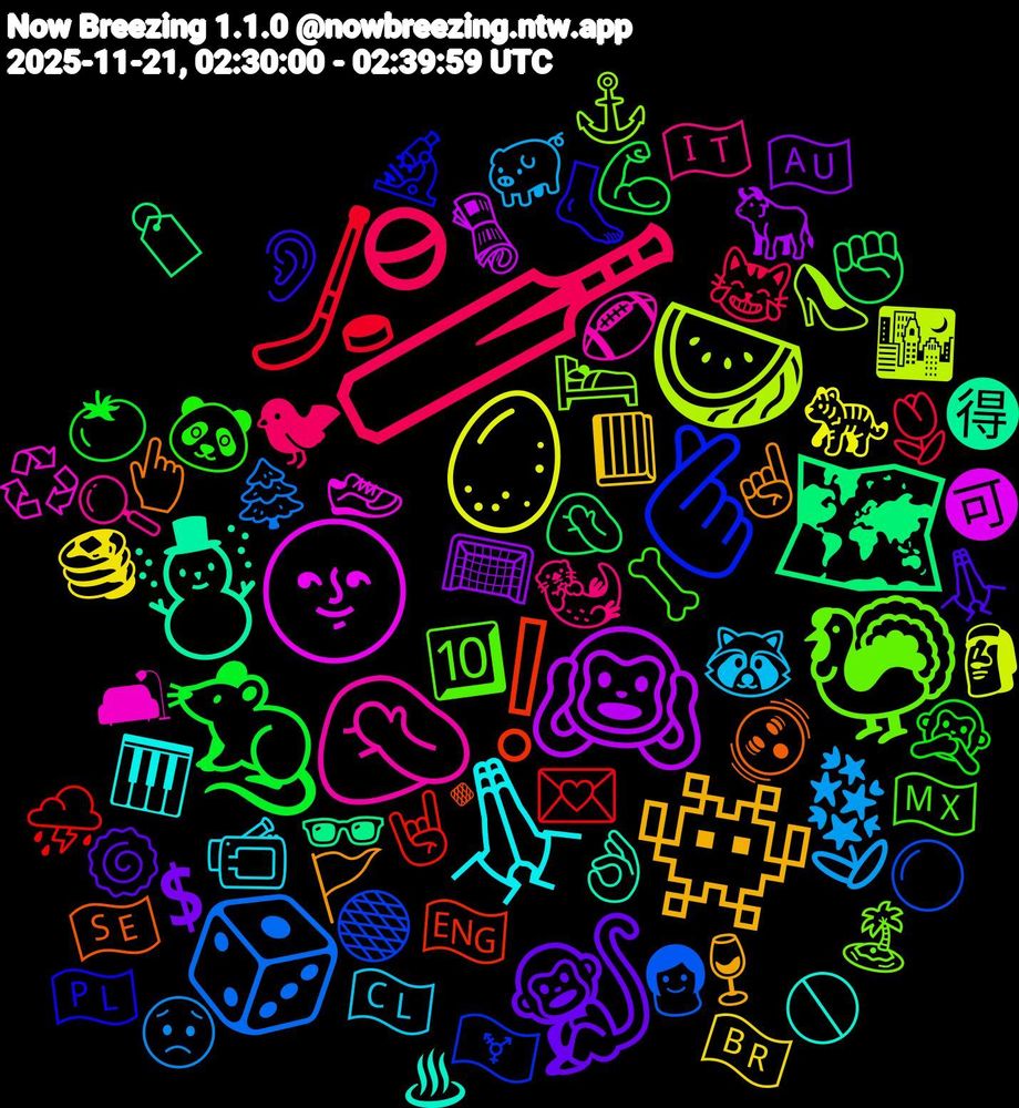 Emoji Cloud; its emojis (sorted by weighted frequency, descending):  🏏, 🪻, 🥚, 🙉, 🗺️, ❕, 🫰, 🦃, 🤦🏻‍♂️, 🙏🏿, 👾, 🐒, 🐀, 🏒, 🎲, 🍉, 🌝, ☃️, 🫨, 🦶, 🦴, 🦦, 🦝, 🥞, 🥅, 🤦‍♂️, 🤘🏻, 🟤, 🛌, 🛋, 🚫, 🚩, 🙏🏽, 🙊, 😹, 😟, 🗿, 🗞️, 🕶️, 🔸, 🔬, 🔟, 🔍, 📹, 📕, 💲, 💪🏻, 💌, 👩, 👠, 👟, 👌🏾, 👆, 👂, 🐼, 🐦‍⬛, 🐖, 🐅, 🐂, 🏷️, 🏴󠁧󠁢󠁥󠁮󠁧󠁿, 🏳️‍⚧️, 🏝️, 🏈, 🎹, 🍷, 🍥, 🍅, 🌷, 🌲, 🌃, 🉑, 🉐, 🇸🇪, 🇵🇱, 🇲🇽, 🇮🇹, 🇨🇱, 🇧🇷, 🇦🇺, ✊🏻, ⛈️, ⚪, ⚓, ♻️, ♨, ☝️