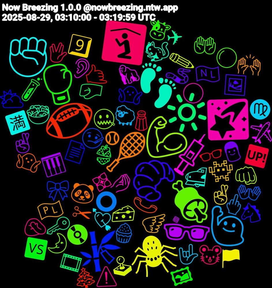 Emoji Cloud; its emojis (sorted by weighted frequency, descending):  💪🏾, 💉, 👣, 🎾, 🥐, 🥊, 🛐, 🙋🏻‍♀️, 🕷️, 🕶️, 🔆, 🏈, 🎋, 🍖, 🌠, ✊🏽, 🪽, 🪱, 🧪, 🧂, 🧁, 🧀, 🦍, 🥗, 🤷🏽‍♀️, 🤷🏻, 🤲🏻, 🤦🏼‍♀️, 🤟, 🤞🏼, 🤞🏻, 🤛, 🤙, 🤒, 🤐, 🤌🏽, 🚅, 🙌🏽, 🖼️, 🖼, 🖖, 🖕🏻, 🕹️, 🔸, 🔑, 📞, 📄, 📀, 💠, 💘, 👾, 👨, 👙, 👓, 👐, 👊🏻, 👂, 🐿️, 🐼, 🐴, 🐮, 🐭, 🐑, 🏴, 🎹, 🎞️, 🎄, 🎀, 🌛, 🌕, 🈵, 🇵🇱, 🇳🇱, 🆚, 🆙, ⭕, ✏️, ✈️, ✈, ✂, ⛅, ⚪, ⚠️, ♍, 9️⃣