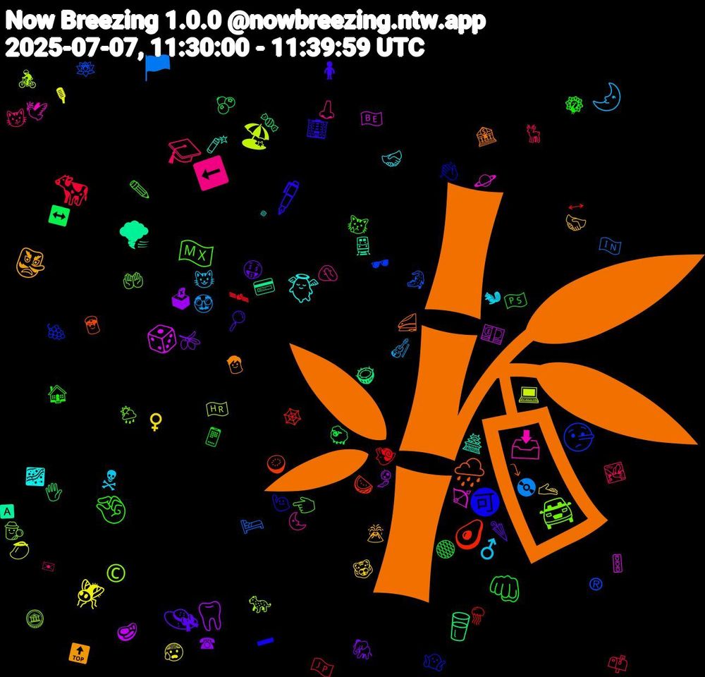 Emoji Cloud; its emojis (sorted by weighted frequency, descending):  🎋, 🖋️, 🤏, 🎓, 🌛, 🪰, 🦷, 🥛, 🥑, 🤥, 🚘, 📥, 👼, 👺, 👒, 👊🏽, 🐄, 🏴, 🏖, 🎲, 🌪, 🌧️, 🉑, 🇲🇽, ⬅️, ☠, 🫴, 🫒, 🫐, 🪼, 🪷, 🪙, 🪐, 🧨, 🧒, 🧍, 🦚, 🦌, 🥸, 🥭, 🥩, 🥥, 🥝, 🤷🏻, 🤲, 🤦🏼‍♂️, 🤝🏼, 🤝🏻, 🤑, 🟠, 🛰, 🛏️, 🚴, 🚦, 🚆, 🚄, 🙋🏻‍♂️, 😿, 😼, 😺, 😰, 🗳, 🖐️, 🕸️, 🕶, 🕵️‍♂️, 🕊️, 🔹, 🔝, 🔎, 📱, 📫, 📀, 💻, 💷, 💳, 👮, 👋🏽, 👈, 👃, 🐿, 🐯, 🐘, 🐑, 🐌, 🐊, 🐆, 🏹, 🏯, 🏦, 🏢, 🏠, 🏞️, 🎻, 🎙, 🎐, 🍬, 🍉, 🍇, 🌦️, 🌜, 🌌, 🌋, 🌂, 🇵🇸, 🇯🇵, 🇮🇳, 🇭🇷, 🇧🇪, 🅰, ⤵, ➖, ✏️, ✉, ♂️, ♀️, ☎, ↔️, ↔, ®, ©️