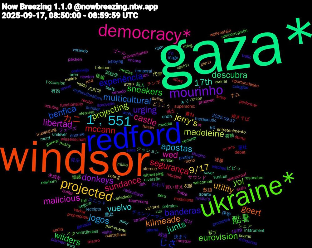 Word Cloud; its top words (sorted by weighted frequency, descending):  gaza*, windsor, redford, ukraine*, democracy*, 1﹐551, projected, mourinho, wilders, mccann, benfica, projecting, malicious, 17th, kilmeade, banderas, 酷暑, sundance, jogos, jerry's, donkeys, descubra, カニ, じさ, yol, wed, vuelvo, utility, urging, sneakers, segurança, multicultural, madeleine, libertad, junts, geert, experiência, eurovision, castle, apostas, 9/17, 新人, 兼ね, ユニット, シェア, ゴール, クッション, すみ, z'n, witnessing, wissenschaft, therapeutic, stora, senado, segura, sadiq, pierna, pastry, ot, onzin, oferece, nvidia's, maddie, m+m's, lobbying, l'union, katze, instrument, hasan, genozid, ganhar, functionality, fet, entretenimento, encara, diversão, debat, colegios, casino, buffet, buds, australians, aproveite, anticorrupción, afiyet, 2025-09-17, 1939, 조희대, 저거, 高校生, 連勝, 退社, 躊躇, 買い替え, 豊昇, 衣服, 経過, 発動, 焼きそば, 決まり, 殺す, 未成年, 有効, 数値, 提示, 後編, 博士, 保管, 代理, フェーズ, ビビっ, テンポ, チェンソーマン, スタ, サウンド, キリ, どうこう, おわり, أثناء, ótima, énorme, zweifel, zak, wyrd, wolfenstein, witches, welcomes, waterproof, votando, vivimos, visite, verständnis, verkar, venha, variedade, universiteiten, unilever, translating, trafic, thế, tesoro, temporal, telefoon, tamam, sustain, supersonic, suas, sting, stain, sparte, siding, shapiro, seminar, seize, scholar, scams, scammers, saver, ruta, revive, resonates, recibir, receipts, reales, radicalized, prêmios, promoções, promotes, prohíbe, prabowo, pony, pleno, plannen, peru, performer, partijen, parlamento, pakken, oren, oportunidades, onderwijs, ofensiva, octubre, npm, noting, newton, newborn, musicians, multiculturalism, mulla, mostrar, mord, mond, mindanao, medias, mbappé, mage, liefde, lbs, l'occasion