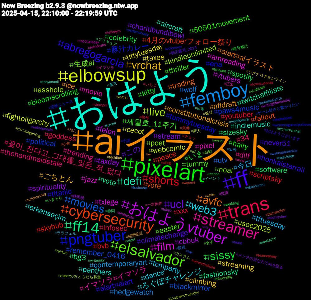 Hashtag Cloud; its hashtagged words/phrases (sorted by weighted frequency, descending):  おはよう, aiイラスト, ff, pixelart, trans, femboy, elbowsup, おはようvtuber, ff14, cybersecurity, pngtuber, elsalvador, streamer, web3, vrchat, ucl, sissy, shorts, movies, live, film, defi, avfc, abregogarcia, 세월호_11주기, 꽃이_진다고_그대를_잊은_적_없다, 今日, tittytuesday, taxday, sizesky, peace, paws4music, noai, movie, erkenseçim, constitutionalcrisis, climatechange, bloomscrolling, xxx, wolf, webcomic, vtubers, vote, vore, tummytuesday, tummy, trending, tcmparty, streaming, stream, spotify, scriptsky, remember_0416, kindleunlimited, jazz, indiemusic, ice, honkaistarrail, hairy, goddess, contemporaryart, cecot, cbbuk, bg3, 4月のvtuberフォロー祭り, 豚汁カレー, 生成ai, イマソラ#イマソラ, ろぐぼチャレンジ, ごちとん, この, いま, youtuber, utv, usoc2025, txlege, twitchaffiliate, trading, titanic, thriller, thehandmaidstale, tftuesday, taxes, spirituality, software, skyhub, political, poet, pixel, panthers, nfldraft, never51, kitty, infosec, hedgewatch, fightoligarchy, felon, fashionsky, fallout, ena, easter, dilf, dance, climbing, charitibundibowl, celebrity, bvb, blackmirror, asshole, amreading, aircraft, aiart#aiイラスト, aiart#aiart, 50501movement, 34, 얼싸, 멜섭, 静岡県, 静岡, 荒井, 芸能ニュース, 自動, 正太, 東京, 期間限定, 朝活書写_2014, 暗号解読, 暗号, 星座, 新人, 投資, 広末, 少年, 小説, 女子, 一次創作, ララフェル, ラグナロクオンライン, メンテの日なのでssを貼る, プリキュア, チョッ, ゲーム好きと繋がりたい, カスタム, イマソラ, イベント, ねこ, おはようございます, いまそら, いちご, youtubeshorts, youtubegaming, writinglifemonthly, writersky, wquers, womenagainstpoilievre, wnba, wind, wildflowers, white, wethepeople, wedding, wearetheflood, wakeupamerica, vtuberのおともだち募集, vtubersen, vrchat#vrchat, vr, voiceover, viralvideo, vierapril, vgencomm, vartist, ux, utpol, utleg, usdemocracy, u2, twinpeaks, tumblr, tuliptuesday, trend, treason, toweltuesday, toulouse, tongueouttuesday, tokyo, timelapse, thelastofus, thebeatles, tfeveryday, tellonym, television, techtips, techreview, techno, teamcarney, tax, taidum, tacotuesday, tabyanaali