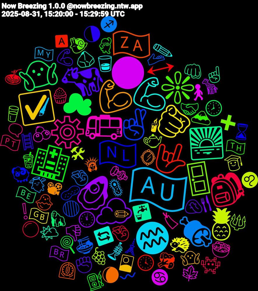 Emoji Cloud; its emojis (sorted by weighted frequency, descending):  🇦🇺, 🫵🏻, 🦪, 🤷🏽‍♂️, 🤟, 🤞🏼, 🚪, 🚌, 💪🏾, 💪🏽, 🐄, 🏥, 🎒, 🍖, 🍍, 🌑, 🌅, 🇿🇦, 🇳🇱, ❇️, ⚙️, ♒, ☑️, ☁️, ☁, ↔, 🫴, 🫖, 🫐, 🪨, 🪞, 🪜, 🧋, 🧁, 🦠, 🦔, 🦒, 🦍, 🥦, 🥜, 🥛, 🥗, 🥃, 🤷🏾‍♀️, 🤦🏻‍♂️, 🤝🏻, 🤏🏾, 🤏, 🛠, 🚶, 🚰, 🗽, 🗼, 🗻, 🗨️, 🖌, 🕯, 🕚, 🕗, 🕓, 🔴, 🔱, 🔩, 🔄, 📽, 💪🏻, 💃, 👾, 👼, 👩🏽‍🎓, 👎🏻, 👊🏾, 🐣, 🐏, 🐌, 🏷, 🎺, 🎴, 🍴, 🍭, 🍝, 🍜, 🍇, 🍁, 🌤️, 🌘, 🌗, 🇹🇭, 🇵🇹, 🇲🇾, 🇬🇧, 🇧🇷, 🇧🇪, 🅰, 〰, ➕, ❕, ✏️, ✏, ✊🏾, ⛽, ⚪, ♐, ♌, ♋, ☝, ⏲️, ⌛