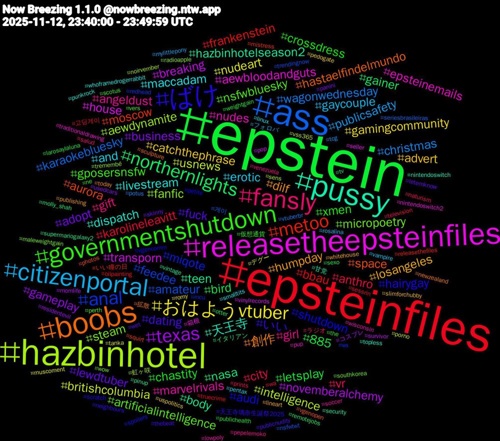 Hashtag Cloud; its hashtagged words/phrases (sorted by weighted frequency, descending):  epstein, epsteinfiles, ass, hazbinhotel, releasetheepsteinfiles, pussy, boobs, ばけ, governmentshutdown, fansly, citizenportal, おはようvtuber, texas, northernlights, metoo, anal, steam, nudes, livestream, humpday, fuck, chastity, anthro, wagonwednesday, usnews, transporn, teen, space, shutdown, nsfwbluesky, girl, erotic, catchthephrase, business, bird, bbau, amateur, aewdynamite, aewbloodandguts, 天王寺, 創作, いい, xmen, vr, publicsafety, nudeart, novemberalchemy, nasa, moscow, miqote, micropoetry, marvelrivals, maccadam, losangeles, lewdtuber, letsplay, karolineleavitt, karaokebluesky, intelligence, house, hazbinhotelseason2, hastaelfindelmundo, hairygay, gposersnsfw, gift, gaycouple, gamingcommunity, gameplay, gainer, frankenstein, feedee, fanfic, epsteinemails, dispatch, dilf, dating, crossdress, city, christmas, britishcolumbia, breaking, body, aurora, audi, artificialintelligence, angeldust, and, advert, adopt, 885, 고딩게이, 게이, 虹ヶ咲, 箱根, 甘党, 拡散, 天王寺璃奈生誕祭2025, 仮想通貨, ラジオ, フォロバ, デグー, コスプレ, イタリアン, いい瞳の日, wx, wow, wisconsin, whoframedrogerrabbit, whitehouse, wet, weightgain, wa, vtuberbr, vss365, vinylrecords, vintage, vgenopen, vgencomm, vers, venezuela, vampire, uspolitics, usedcars, tv, truecrime, trendingnow, tremembé, traditionaldrawing, topless, today, thebeat, the, television, tcg, tanka, survivor, supermariogalaxy2, squirt, spoilers, southkorea, soccer, smalltits, slimforchubby, skinny, sexo, sessrin, seriesbrasileiras, sens, seller, security, sculpture, scratch, scotus, salud, rosalina, romy, residentevil, remotejobs, releasethefiles, redhead, radioapple, pup, punkrock, publishing, publicnudity, publichealth, prints, potus, porno, pop, pinup, photos, petite, perth, pepelemoko, pentax, pedogate, panini, otter, oilpainting, nsfwtwt, noirvember, nintendoswitch2, nintendoswitch, newzealand, neighbours, ne, naturism, mylittlepony, muscoment, momlife, molly_shah, mistress, mcu, maleweightgain, lowpoly, linux, lineart, letemknow, larosaylaluna