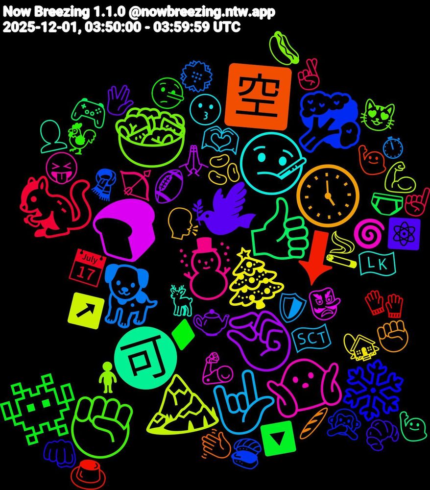 Emoji Cloud; its emojis (sorted by weighted frequency, descending):  🤟, 🎄, 🤏, 👍🏾, ⬇, 🥦, 🥗, 🤷🏽‍♀️, 🤒, 🕔, 🕊, 👾, 🐿️, 🐕, 🏔️, 🍞, 🉑, 🈳, ❄️, ✊🏾, ☃️, 🫶🏾, 🫘, 🫖, 🩲, 🧤, 🧣, 🧍, 🦾, 🦌, 🥖, 🥐, 🤥, 🤞🏼, 🛡️, 🚬, 🙏🏾, 🙋🏻, 🙋, 🙊, 😻, 😝, 😗, 🗣️, 🖖, 🔽, 📅, 💮, 💪🏽, 👺, 👤, 👋🏼, 👊🏾, 🐓, 🏹, 🏴󠁧󠁢󠁳󠁣󠁴󠁿, 🏡, 🏈, 🎮, 🍮, 🍣, 🌭, 🌀, 🇱🇰, ✊🏼, ⚛️, ♦️, ☝, ⏱, ↗️