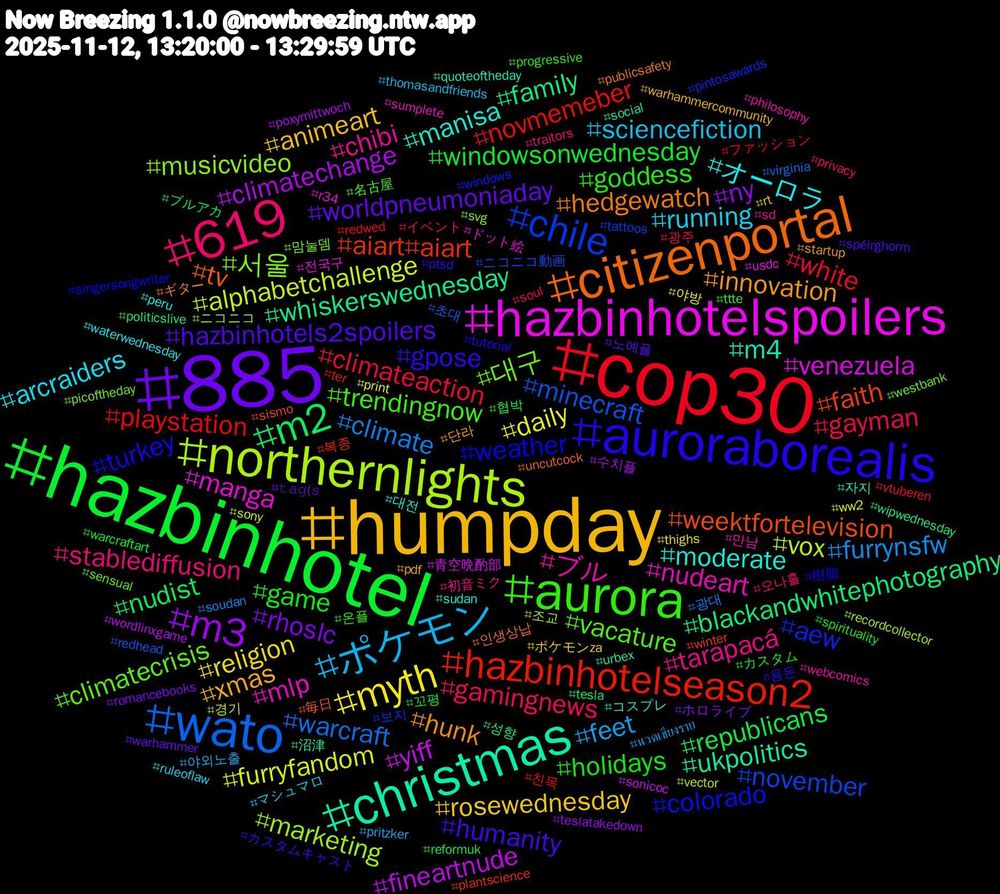 Hashtag Cloud; its hashtagged words/phrases (sorted by weighted frequency, descending):  humpday, 885, hazbinhotel, cop30, wato, northernlights, hazbinhotelspoilers, christmas, citizenportal, auroraborealis, aurora, 619, ポケモン, myth, m3, m2, hazbinhotelseason2, chile, 서울, nudeart, moderate, innovation, hazbinhotels2spoilers, game, climateaction, climate, alphabetchallenge, yiff, whiskerswednesday, weektfortelevision, weather, vacature, tarapacá, running, rosewednesday, rhoslc, republicans, playstation, minecraft, marketing, manga, m4, hedgewatch, gpose, goddess, gamingnews, feet, daily, climatechange, blackandwhitephotography, aiart#aiart, aew, 대구, ブル, オーロラ, xmas, worldpneumoniaday, windowsonwednesday, white, warcraft, vox, venezuela, ukpolitics, tv, turkey, trendingnow, stablediffusion, sciencefiction, religion, ny, nudist, novmemeber, november, musicvideo, mlp, manisa, hunk, humanity, holidays, gayman, furrynsfw, furryfandom, fineartnude, family, faith, colorado, climatecrisis, chibi, arcraiders, animeart, 𝚝𝚊𝚐(𝚜, 협박, 친목, 초대, 조교, 전국구, 자지, 인생상납, 용돈, 온플, 오나홀, 야외노출, 야방, 수치플, 성향, 복종, 보지, 맘눌뎀, 만남, 대전, 단라, 노예플, 꼬평, 광주, 광대, 경기, 青空晩酌部, 沼津, 毎日, 樹脂, 名古屋, 初音ミク, マシュマロ, ポケモンza, ホロライブ, ブルアカ, ファッション, ニコニコ動画, ニコニコ, ドット絵, コスプレ, ギター, カスタムキャスト, カスタム, イベント, นวดเชียงราย, ww2, wordlinxgame, wipwednesday, winter, windows, westbank, webcomics, waterwednesday, warhammercommunity, warhammer, warcraftart, vtuberen, virginia, vector, usdc, urbex, uncutcock, tutorial, ttte, traitors, thomasandfriends, thighs, teslatakedown, tesla, ter, tattoos, svg, sumplete, sudan, startup, spéirghorm, spirituality, soul, soudan, sony, sonicoc, social, sismo, singersongwriter, sensual, sd, ruleoflaw, rt, romancebooks, reformuk, redwed, redhead, recordcollector, r34, quoteoftheday, publicsafety, ptsd, progressive, privacy, pritzker, print, poxymittwoch, politicslive, plantscience, pintosawards, picoftheday, philosophy, peru, pdf