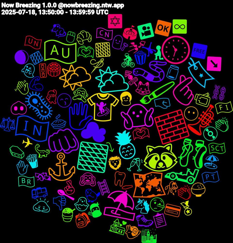 Emoji Cloud; its emojis (sorted by weighted frequency, descending):  🫰🏻, 🍍, 🌤️, 🪱, 🩰, 🧱, 🦠, 🦝, 🤷🏾‍♀️, 🟫, 🗺️, 🖐️, 🖌️, 🕥, 🔖, 👕, 👊🏼, 🏎️, 🎺, 🇮🇳, 🇦🇺, ⛱️, ⛅, ⚓, ☁, 🫶🏿, 🫶🏾, 🫙, 🪡, 🪜, 🧎, 🦷, 🦫, 🦕, 🦊, 🦄, 🦁, 🥾, 🥷, 🥮, 🥧, 🥐, 🥄, 🥂, 🥀, 🤸🏼‍♀️, 🤥, 🤞🏽, 🤜🏻, 🟧, 🛰️, 🚴, 🚦, 🚌, 🙊, 🙉, 🙇‍♀️, 😶, 😙, 🖱, 🕺, 🔶, 📹, 📋, 💿, 💳, 💪🏾, 💒, 💅🏻, 👻, 👩🏻, 👨‍⚖️, 👏🏿, 👏🏼, 👎🏻, 👋🏾, 🐽, 🐣, 🐌, 🐁, 🏴󠁧󠁢󠁳󠁣󠁴󠁿, 🏟, 🏖️, 🏅, 🏄‍♂️, 🎦, 🎒, 🍿, 🍧, 🍢, 🍟, 🍚, 🌒, 🌆, 🇺🇳, 🇵🇹, 🇫🇮, 🇨🇳, 🇧🇷, 🆗, 🆓, ⤵, ✡️, ✋🏻, ✈, ⛓️, ⚰️, ⚰, ⚖️, ♾️, ↘️