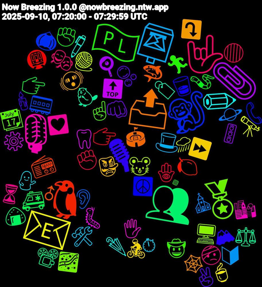 Emoji Cloud; its emojis (sorted by weighted frequency, descending):  📤, 🎙, 🇵🇱, 🤟🏻, 📮, 📧, 📎, 👥, 🐧, 🐒, 🏅, 🎙️, ✏, 🫨, 🫧, 🪱, 🪬, 🪐, 🧶, 🦷, 🦫, 🦈, 🥃, 🤠, 🤕, 🛠️, 🚴‍♂️, 🚦, 🚑, 🚇, 🚃, 🖥️, 🖐️, 🖊️, 🕸️, 🕯️, 🔹, 🔴, 🔰, 🔭, 🔝, 📽️, 📻, 📞, 📆, 💟, 💁, 👺, 👊🏼, 👉🏼, 👉🏻, 👂, 🐭, 🐛, 🏷️, 🏟, 🏔, 🏃‍♂️, 🎭, 🎩, 🍵, 🍳, 🍙, 🍋, 🌰, 🌌, 🌇, 🌂, ⤵️, ✌🏼, ✊🏾, ✊🏼, ⛪, ⛈, ⚙️, ⚖️, ♂, ☮️, ☝🏻, ⏳, ⏱, ⏩