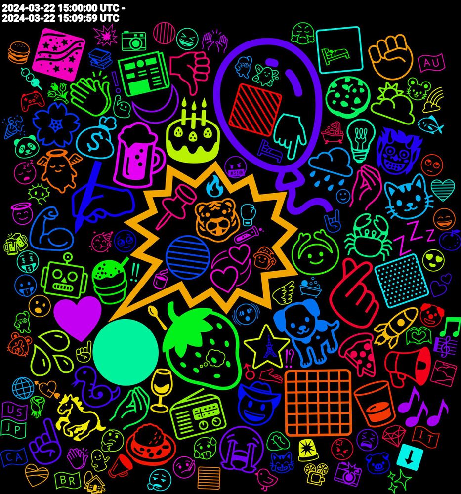 Emoji Cloud; its emojis (sorted by weighted frequency, descending):  🗯️, 🎈, 🍓, 🫰, 🐕, 🎂, 🍺, 🌑, ⬛, ✍, 🙆‍♀️, 📌, 💰, 🍷, 🌙, 🤌, 🟩, 🔵, 📻, 💞, 👇🏻, 🐯, 🐍, 🍧, 🍕, 🌧️, ⭐, ♥️, 🦀, 🥃, 🤠, 🤖, 🤌🏻, 🟨, 🚀, 😭, 📰, 📢, 💪, 💦, 💤, 💡, 👼, 👹, 👏🏽, 👎, 🐱, 🐎, 🎶, 🍪, 🍛, 🌸, 🌥️, 🌌, ⬜, ✊🏻, ☝🏼, 🫶, 🫴, 🫨, 🪽, 🧪, 🧚, 🧙, 🥹, 🥵, 🥳, 🥊, 🥄, 🤬, 🤦‍♂️, 🤡, 🤘🏿, 🤔, 🤒, 🤑, 🟦, 🛏️, 🛌, 🛁, 🛀, 🚨, 🙌, 🙋, 🙄, 😹, 😶‍🌫️, 😴, 😮‍💨, 😮, 😫, 😤, 😡, 😛, 😍, 😇, 😆, 😄, 🗼, 🕺, 🔴, 🔥, 📽️, 📸, 📷, 📣, 📚, 💭, 💥, 💙, 💘, 💕, 💐, 💎, 💃, 💁, 👏, 🐼, 🐹, 🐷, 🐭, 🐤, 🐟, 🏡, 🎼, 🎵, 🎮, 🎉, 🍻, 🍵, 🍡, 🍔, 🍊, 🌹, 🌫️, 🌐, 🌈, 🇺🇸, 🇯🇵, 🇮🇹, 🇨🇦, 🇧🇷, 🇦🇺, ⬇️, ❤️‍🩹, ❕, ✨, ♂, ☺, ☝🏻, ⁉, ‼